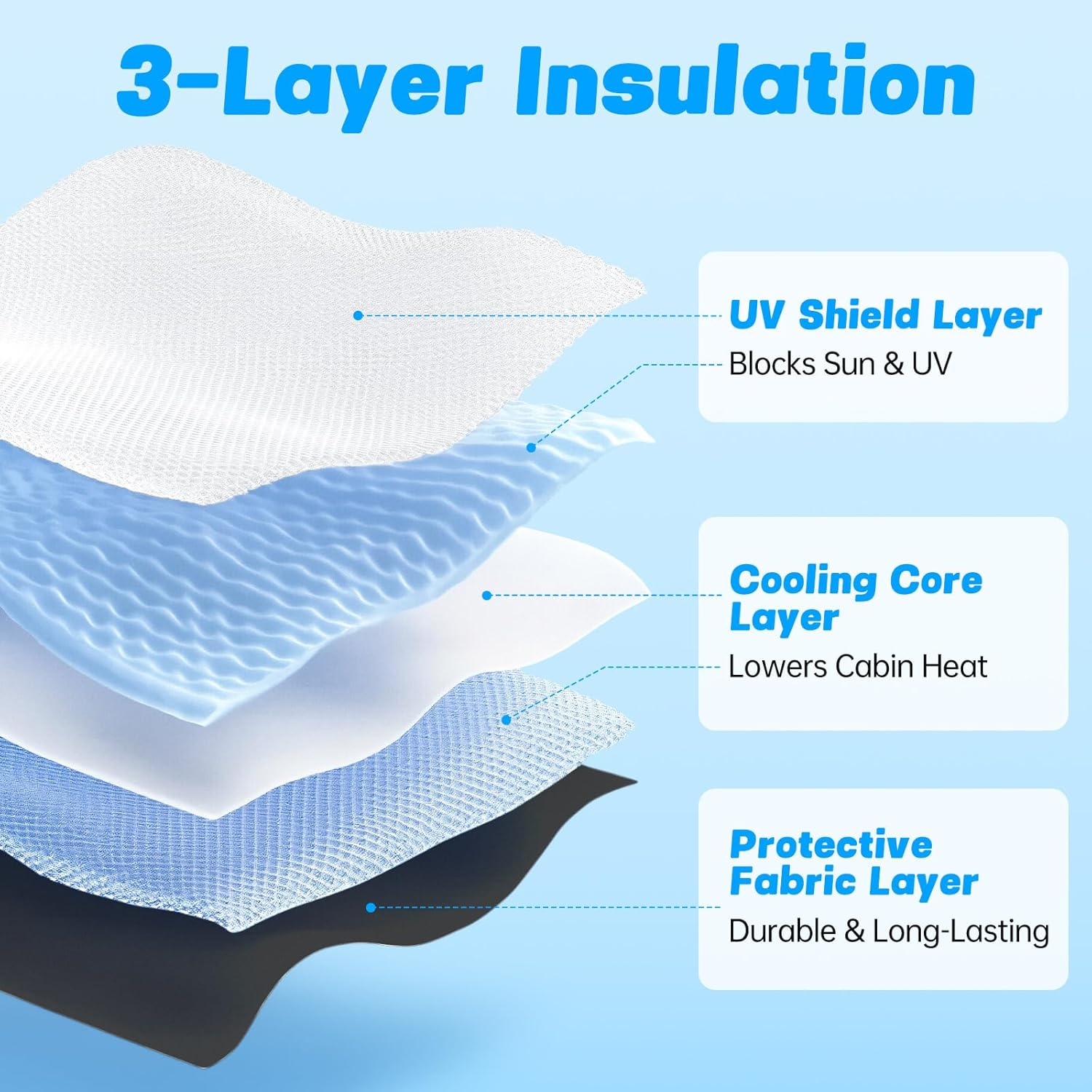 Car Windshield Sun Shade Umbrella &ndash; Foldable Car Sunshade Windshield Cover, Easy Storage Design, UV Protection & Heat Insulation, Universal Sun Visor for Car Window（Xx-Large） image number 1