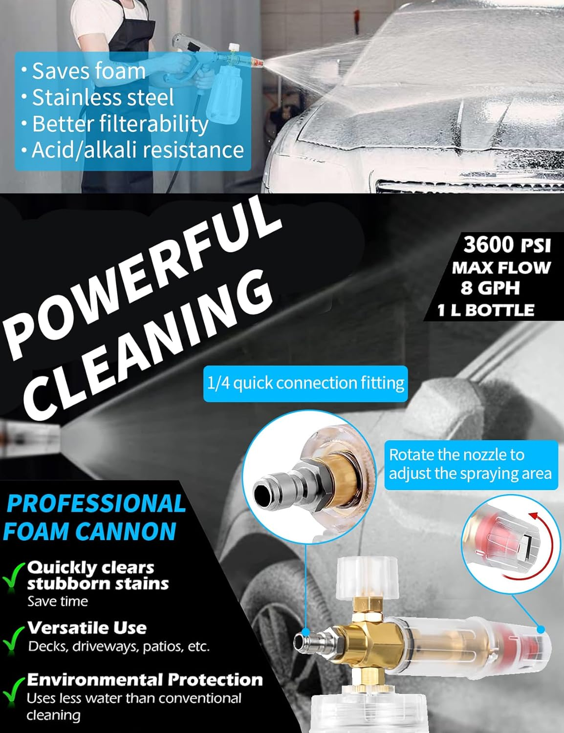 Foam Cannon with 1/4 Inch Quick Connector and Adjustable Nozzle, High Pressure Car Wash Water Gun, Professional Car Foam Cannon Is Suitable for Most Pressure Washing Accessories(1L) (Big) image number 5