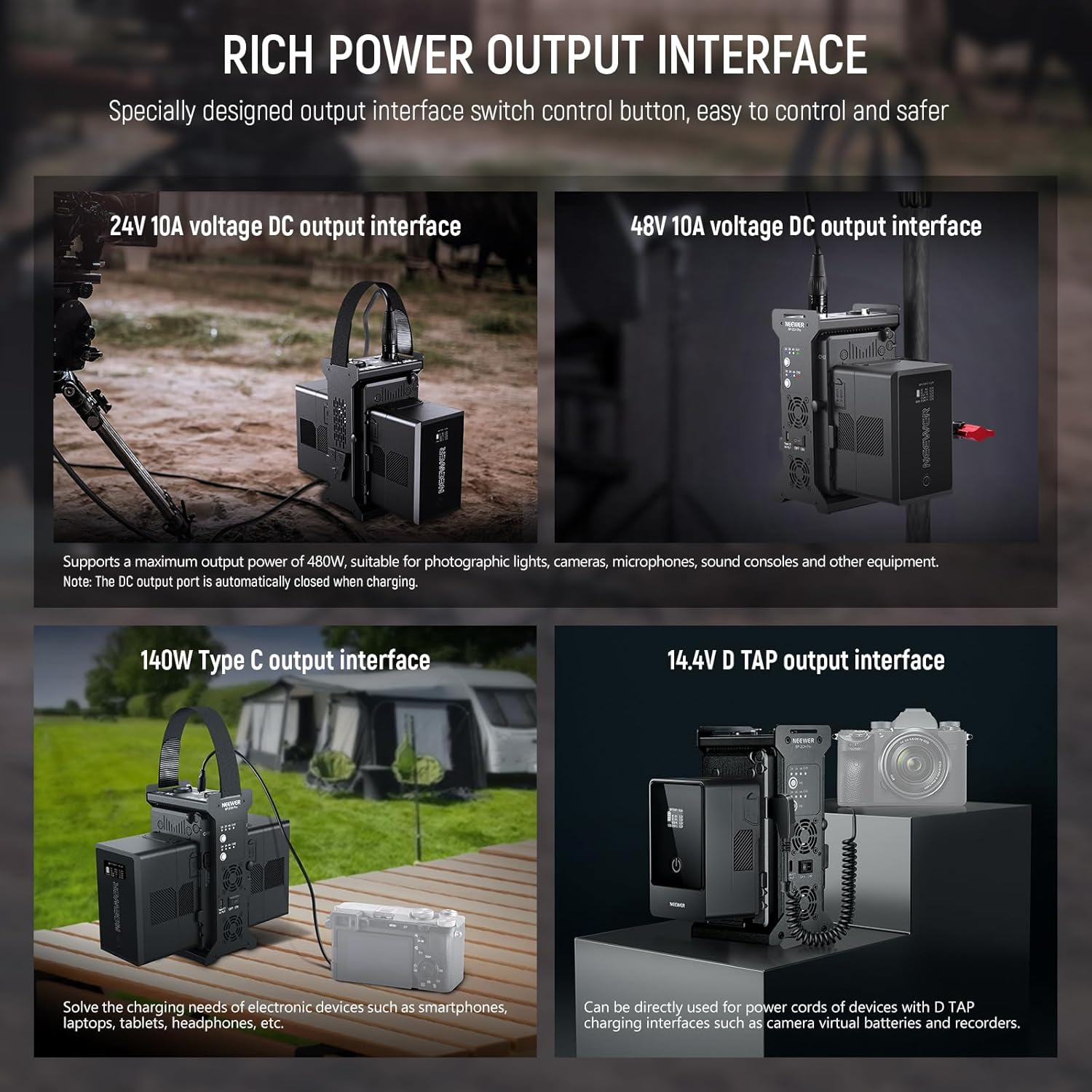 NEEWER V Mount Battery Charger Dual Channel with 100W PD USB C Fast Charging， DC 48V/DC24V/100W PD/D TAP Outputs， Multifunctional Metal Charger Compatible with Smallrig NEEWER PS099E VB99， BP-2CH Pro image number 3