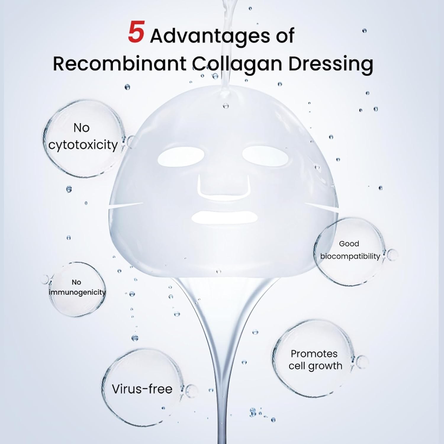 WINONA Collagen Sheet Mask 6Pcs, Recombinant Collagen Dressing, Hydrating Face Mask for Sensitive Skin, Soothes and Skin Barrier Repair, Suppresses Acne, Repair Dressing for Post-Procedure Skin image number 3