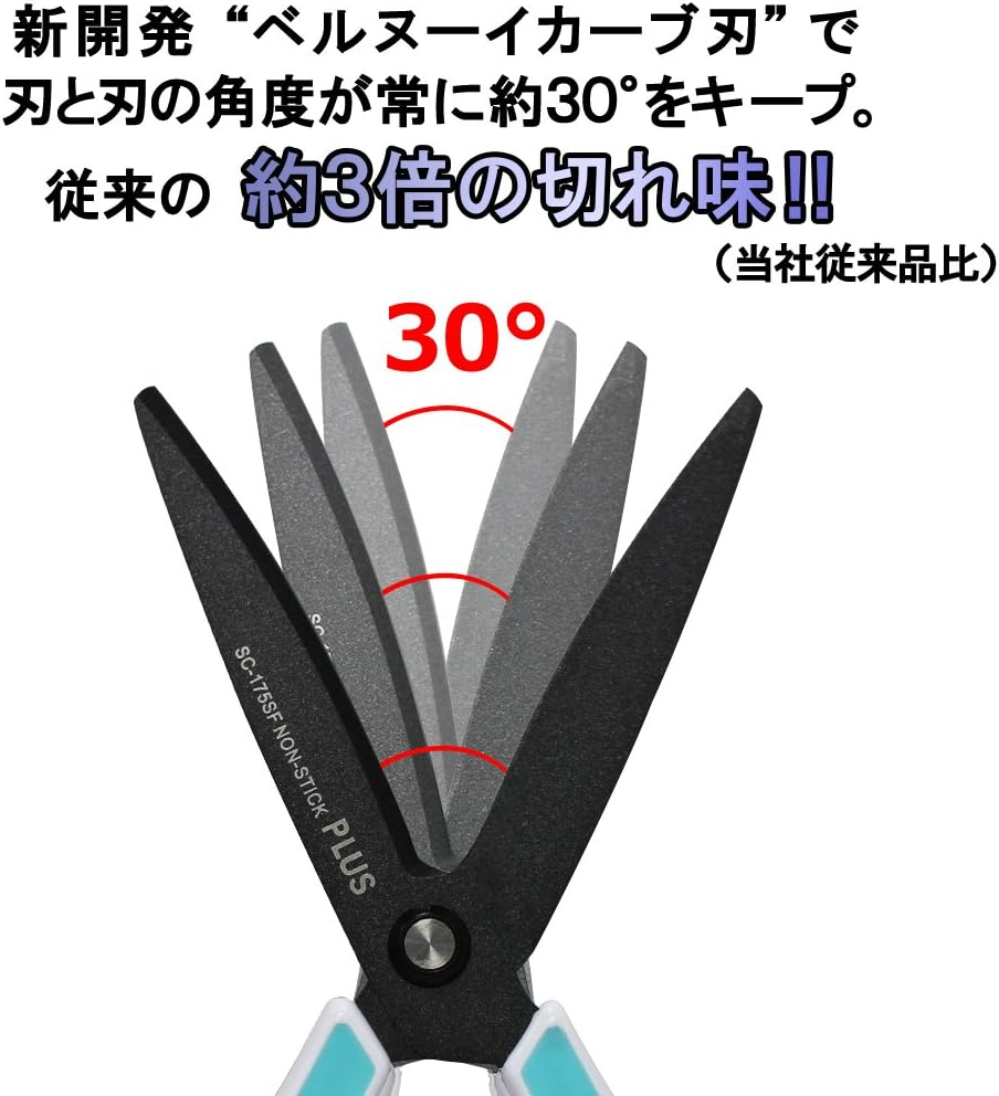 Plus Scissors SC-175SF Fit Cut Curve Fluorine Coated Memory Foam Grip White Pink Set of 2 34547-2P image number 4