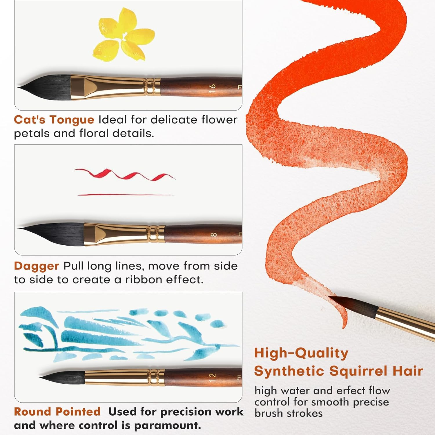 Watercolour Brushes Professional - 10Pcs Synthetic Squirrel Hair Watercolor Paint Brush Set for Artists - Flat, round Pointed, Dagger, Cat'S Tongue Oval Wash for Watercolour, Inks Painting