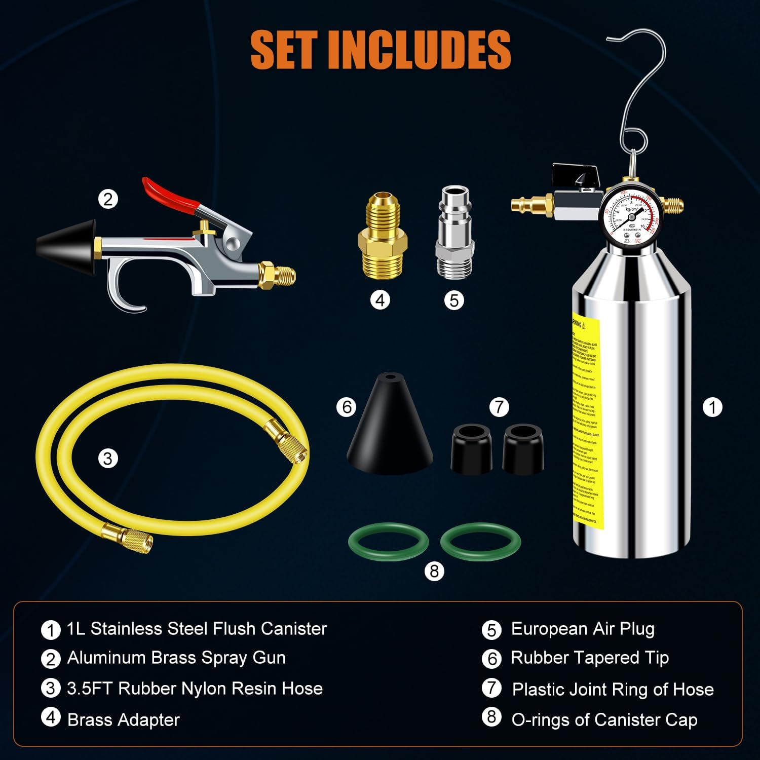AC Flush Kit, Automotive Air Conditioner System Clean Canister Flushing Gun Tool Set for Cleaning Auto R134A R404A R410A HVAC Hose Condenser Evaporator, with 220PSI Gauge Air Plug Fittings