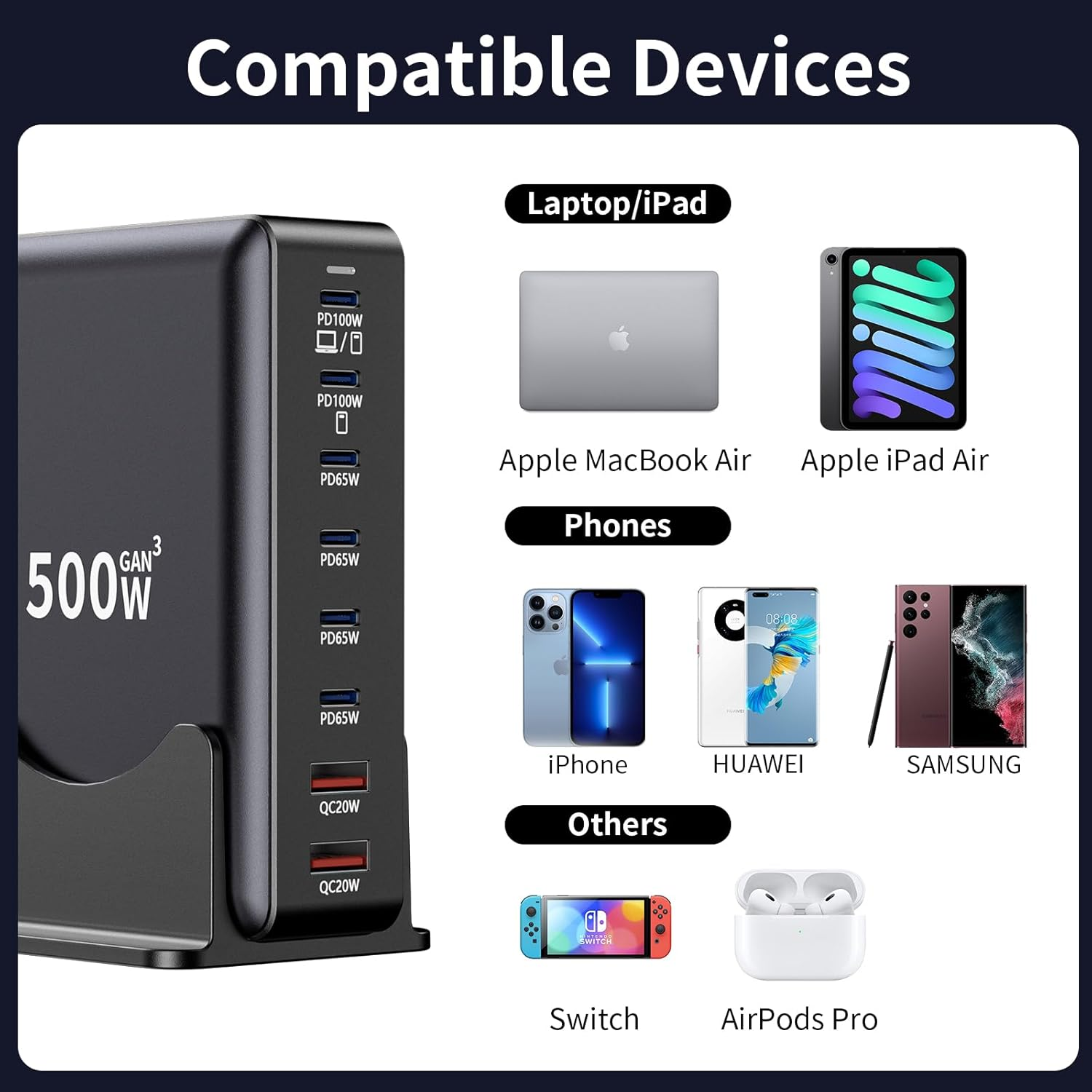 Roccar 500W USB C Charger, 8-Port Charging Station, Gan III Fast Charger Block, Portable USB Charging Hub for Iphone, Ipad, Samsung, Macbook and More image number 4