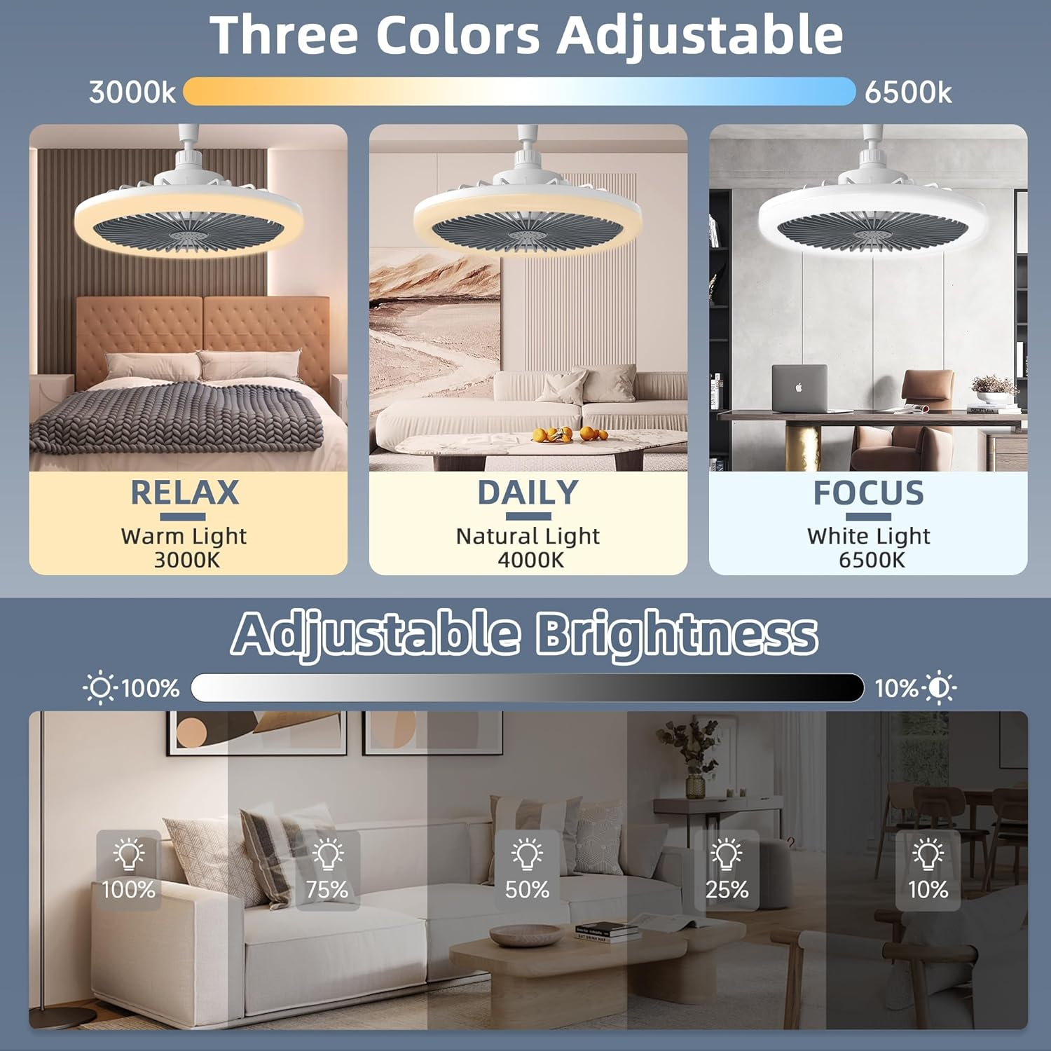 Ceiling Fan with Light and Remote Indoor, Socket Ceilings Fans Enclosed 10" with Light E26 3 Colors Infinitely Adjustable LED Mini Ceiling Fans for Bathroom/Bedroom/Living Room/Garage/Kitchen image number 5