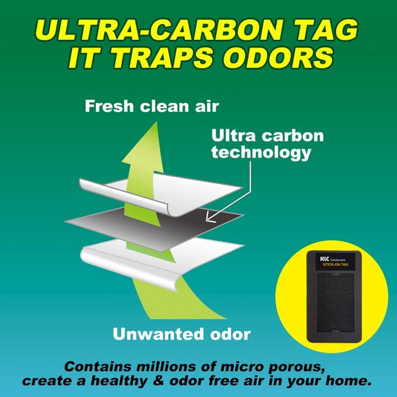 KLC Cat Litter Box, Litter Box, Cat Box Deodorizer|100% Activated Carbon Stick-On Patch|2 &ndash; Pack |Cat Litter Area Air Freshener |Charcoal Odor Absorber for Cat Odor Room | Unscented, Chemical Free Odor Eliminator image number 6