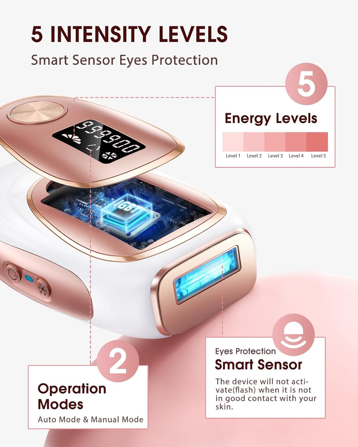 LYSMOSKI Laser Hair Removal, IPL Hair Removal with Ice-Cooling System for Painless & Long-Lasting Result, Safe At-Home Hair Remover Device for Armpits Back Legs Arms Face Bikini Line image number 4