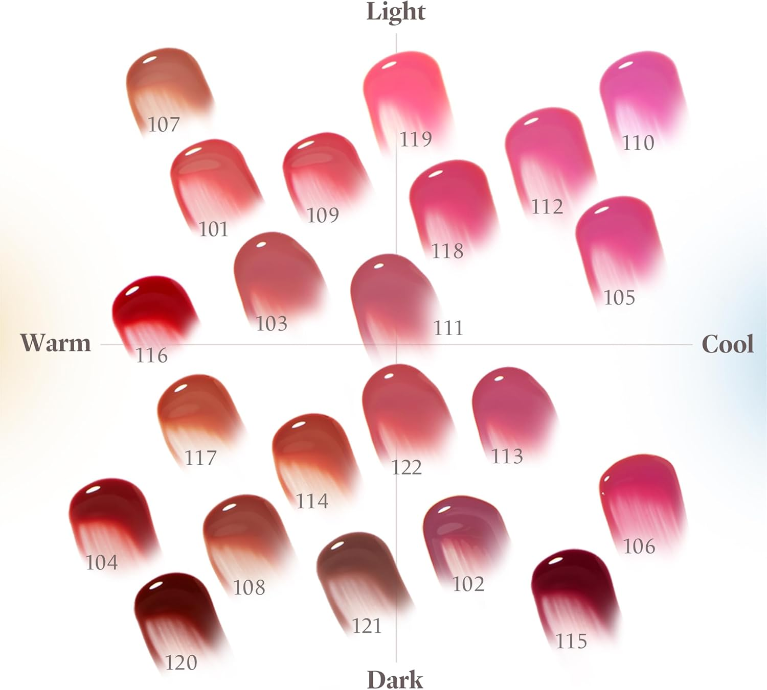 Fruity Glam Tint #115 Envy image number 3