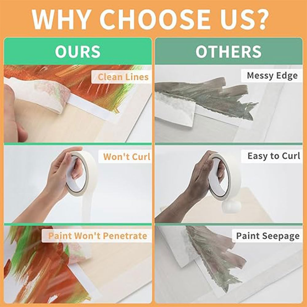 6 Rolls White Masking Tapes,Writable Paper Painters Tape,Per Roll Craft Tape for School, Office, Home, Arts & Crafts, Labeling 25Mm X 20M per Roll image number 5