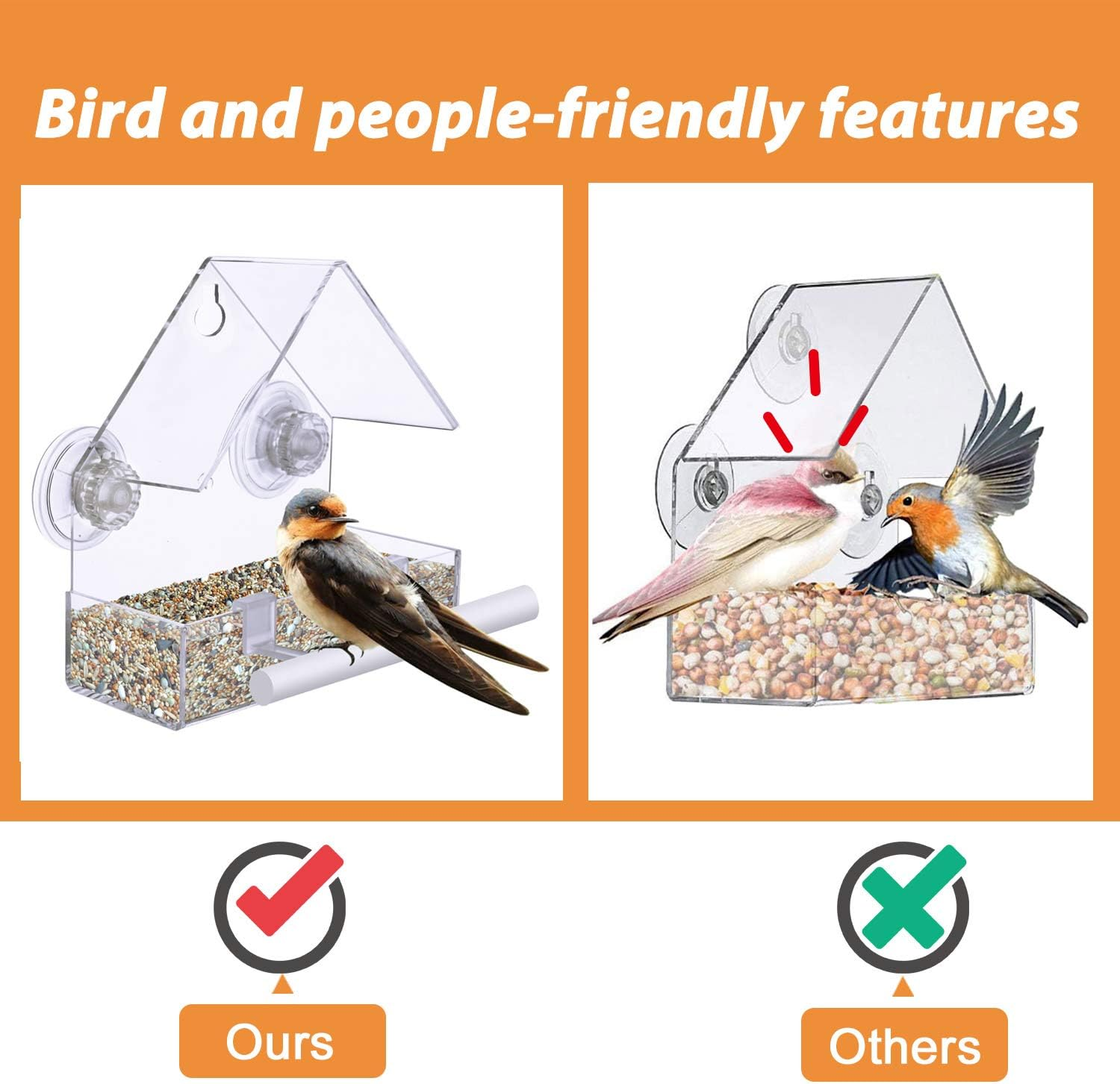 Extra Strong Suction Sups Window Bird Feeder with Drainage Holes. Windowsill Birdfeeders for Small Birds Only. LIANGPIN Acrylic Clear House Shape Design image number 5