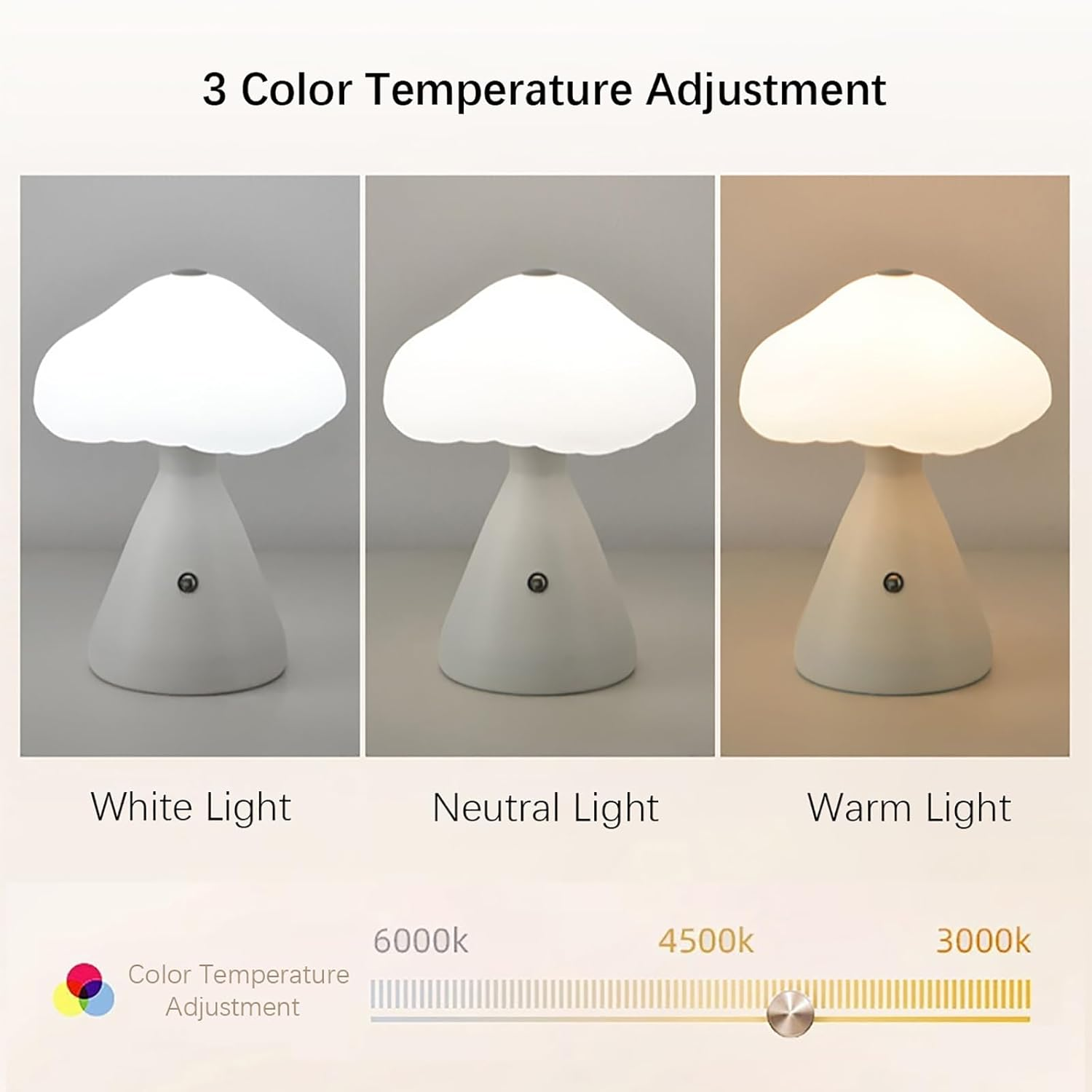 Shenzhi Tech LED Mushroom Table Lamp, USB Rechargeable Desk Lamp, Touch Controlled Dimmable Indoor Night Light for Home Decor Bedside Room (Wood Color)