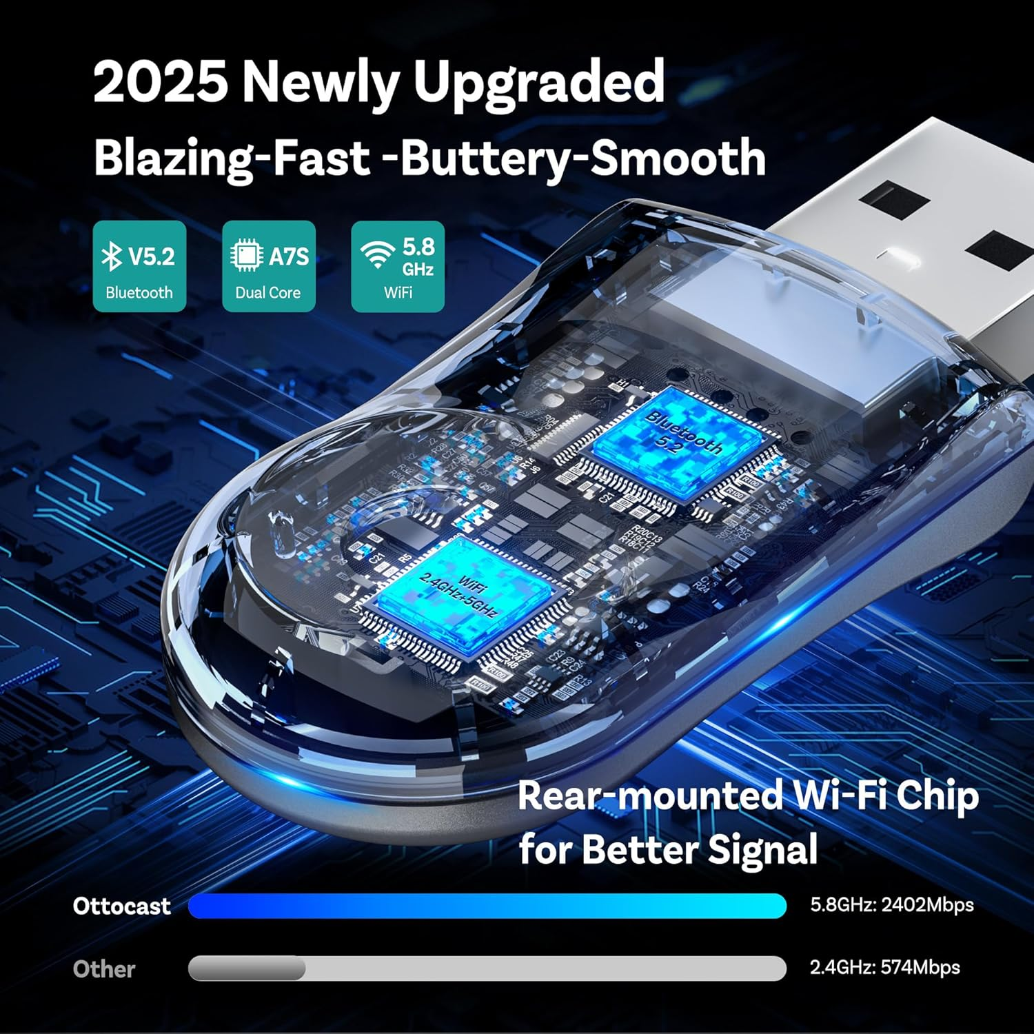 OTTOCAST Mini 2In1 Wireless Carplay Adapter for Apple Iphone with GPS Passthrough, Android Auto Car Adapter, Plug & Play, Convert Wired to Wireless Car Play Dongle to USB& USB-C, No Delay image number 1