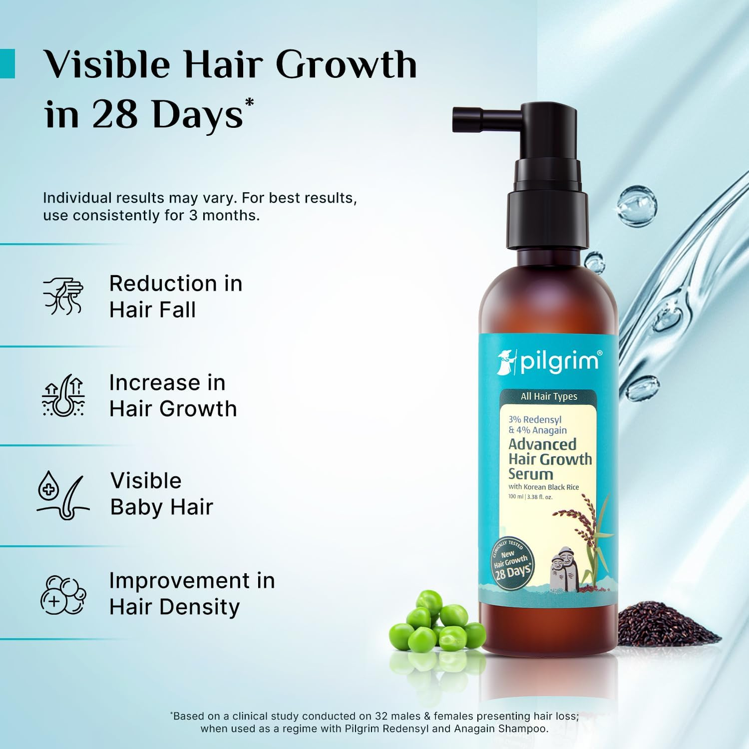 Pilgrim Redensyl 3% + Anagain 4% Advanced Hair Growth Serum (100Ml) with Korean Black Rice, Controls Hair Fall, Stimulates Hair Growth, Increase Hair Density | Hairgrowth Serum for Men & Women image number 5