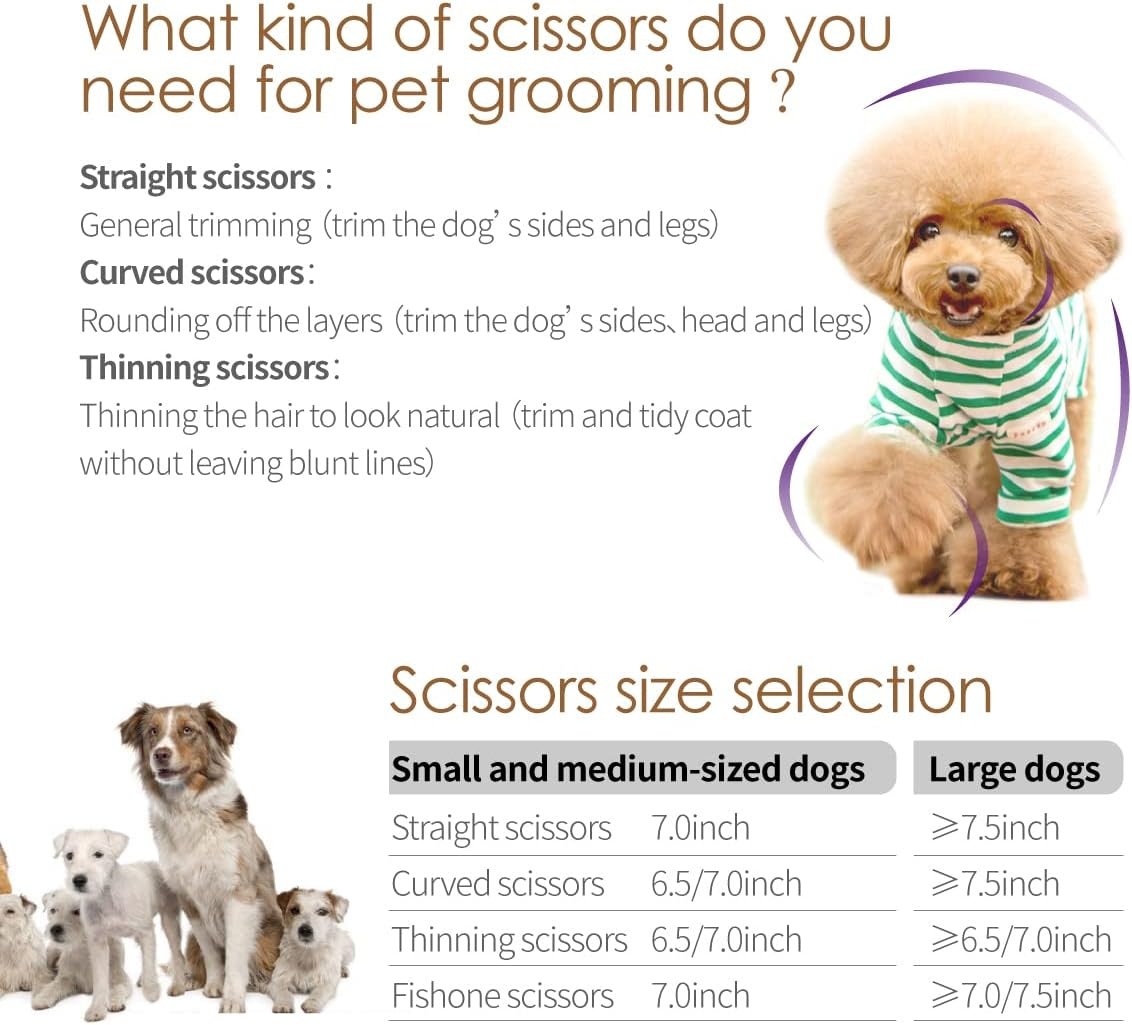 FOGOSP Professional Dog Grooming Scissors - Straight 7.0'' Dog Grooming Shears for Cutting Thick Hair, Small to Medium Pets, Cats (7.0 In, Straight) image number 4