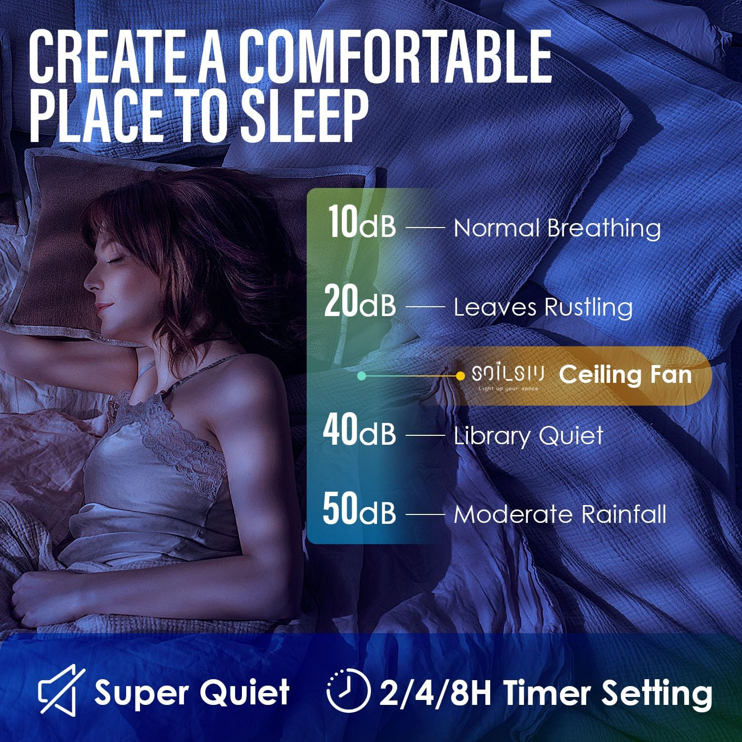 Soilsiu 52 Inch Ceiling Fan with Light and Remote, Flush Mount Quiet Ceiling Fan with Dc Motor, Reversible Blades 6 Speeds 3 Colors Dimmable LED Ceiling Fan Light for Living Room (220V-240V, 50Hz) - White image number 7