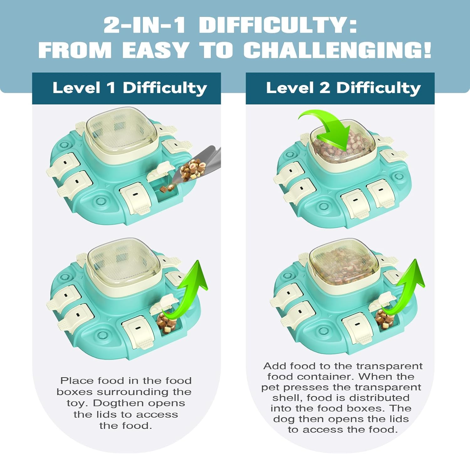 Romicta Dog Puzzle Toy with Slow Feeder, 2 Levels IQ Training & Entertainment for All Breeds, Interactive Treat Feeder, Anti-Tip Design, Large Capacity, Promotes Healthy Eating & Reduces Boredom image number 2