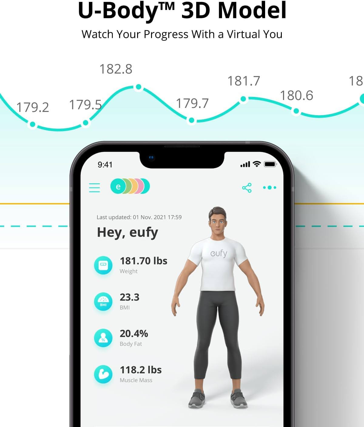 Eufy Smart Scale P2, Digital Bathroom Scale with Wi-Fi, Bluetooth, 15 Measurements Including Weight, Body Fat, BMI, Muscle & Bone Mass, 3D Virtual Body Mod, 50 G/0.1 Lb High Accuracy, IPX5 Waterproof image number 3