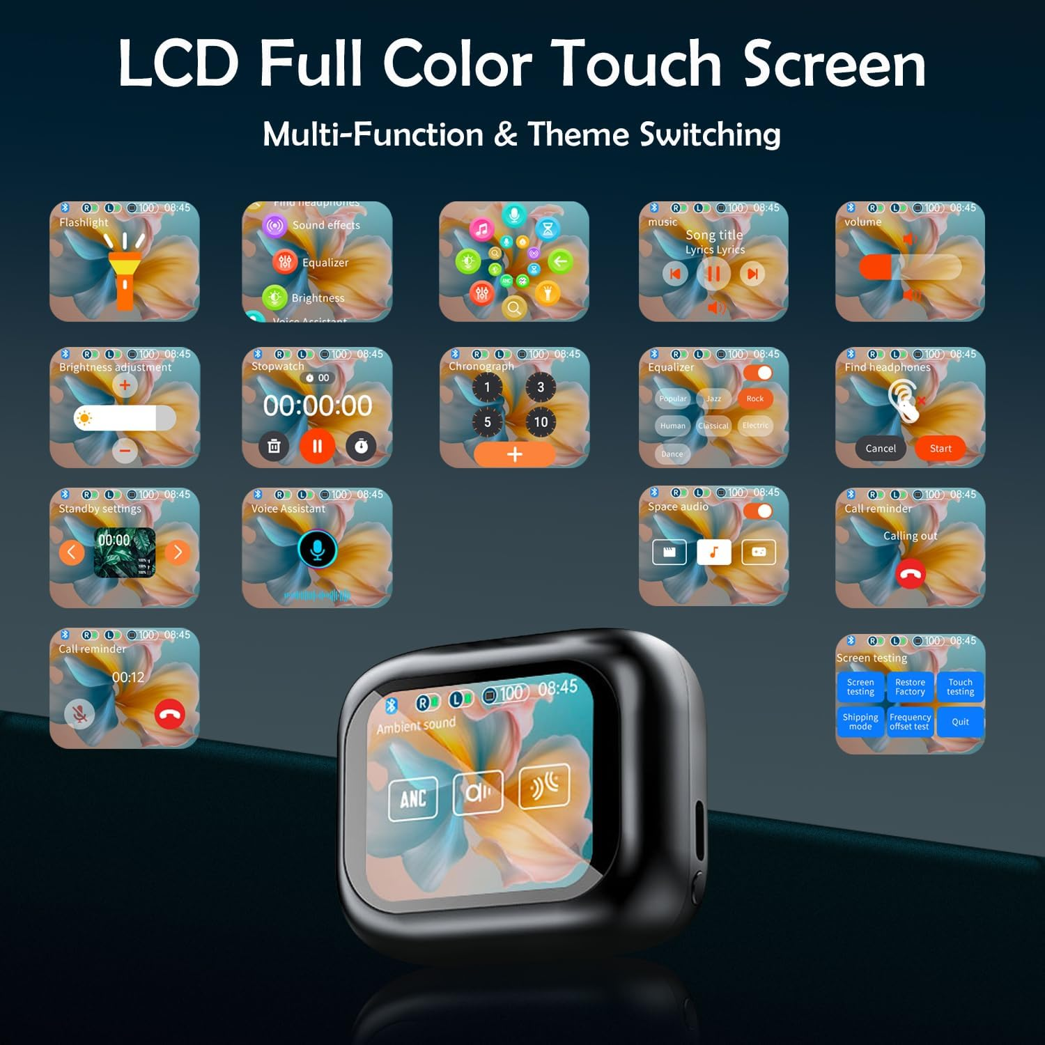 AI Translation Earbuds Real Time, 5 in 1 Translator Earbuds with LCD Touch Screen, 144 Language Bluetooth 5.4 Translator Headphones for Ios Android,Translator Device for Travel Business Learning,Black image number 1