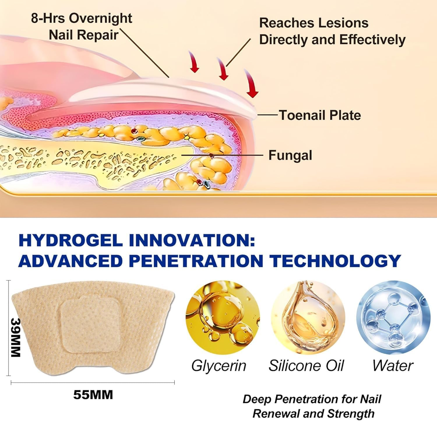 Fungal Nail Patches 32PCS for Toenails Overnight Treatment Damaged Foot Nails Repair Care Safe for Sensitive Skin Easy to Apply image number 3