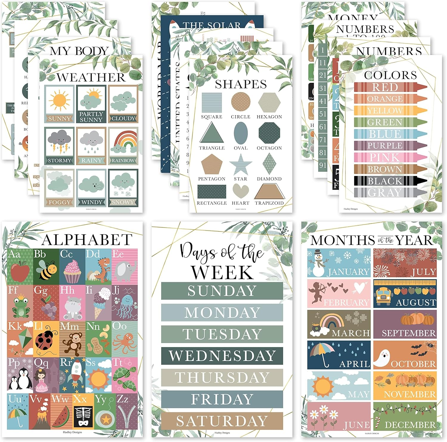 Hadley Designs 16 Greenery Educational Wall Art Posters - Preschool Learning, Alphabet, Numbers, Shapes, Geography, Science for Classroom, Homeschool image number 4