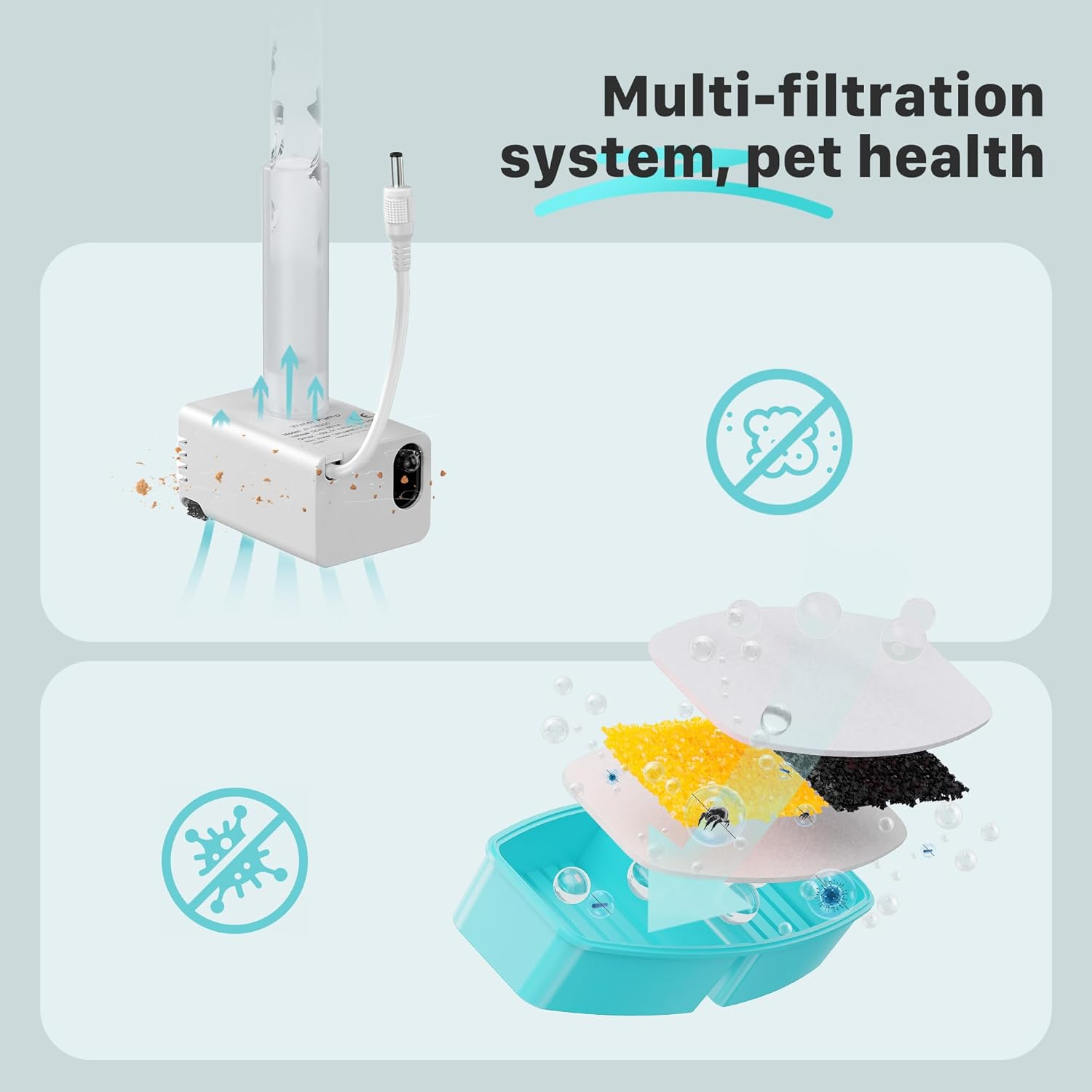 GIOTOHUN 12 Cat Water Fountain Filters: Drinking Fountain for Cat Filters - 6 Activated Carbons + 6 Foams image number 3