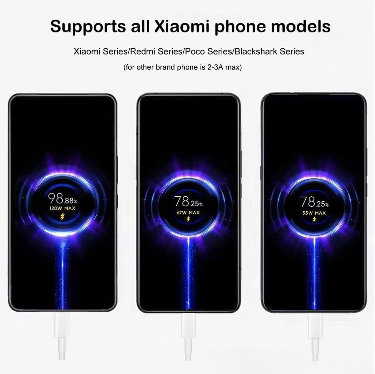 Turbo Charge 120W Cable for Xiaomi, Fast Charging USB Cable 6A Hyper Charge 65W Max. USB C Data Transfer 480 Mbps Android Auto. USB C Cable 67W 6A for Mi 11 Ultra, Xiaomi/Redmi Poco, Black Shark image number 4