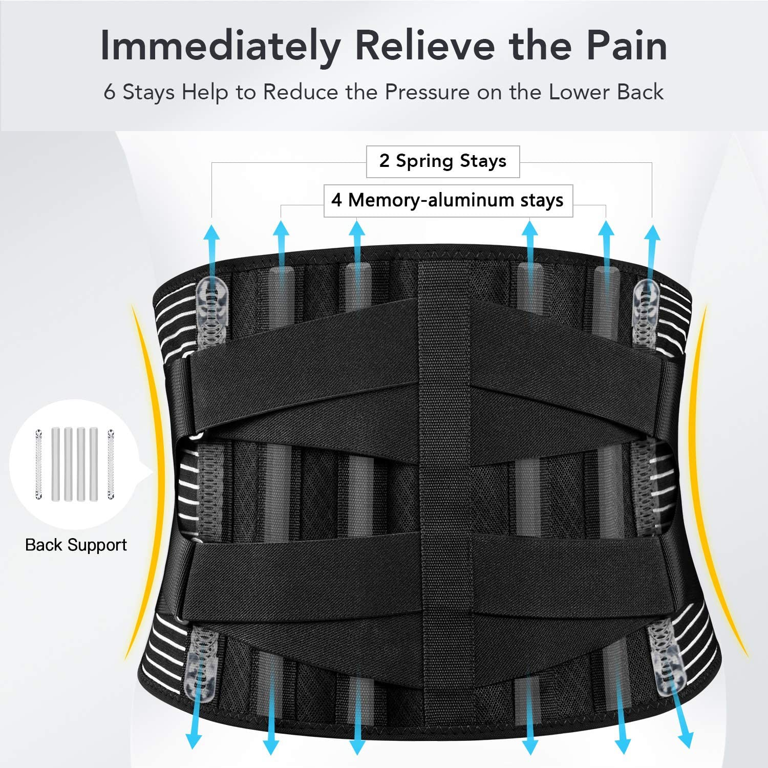 Back Braces for Lower Back Pain Relief with 6 Stays, Breathable Back Support Belt with Lumbar Pad for Men/Women for Work, Anti-Skid Lumbar Support Belt with 16-Hole Mesh for Sciatica image number 3