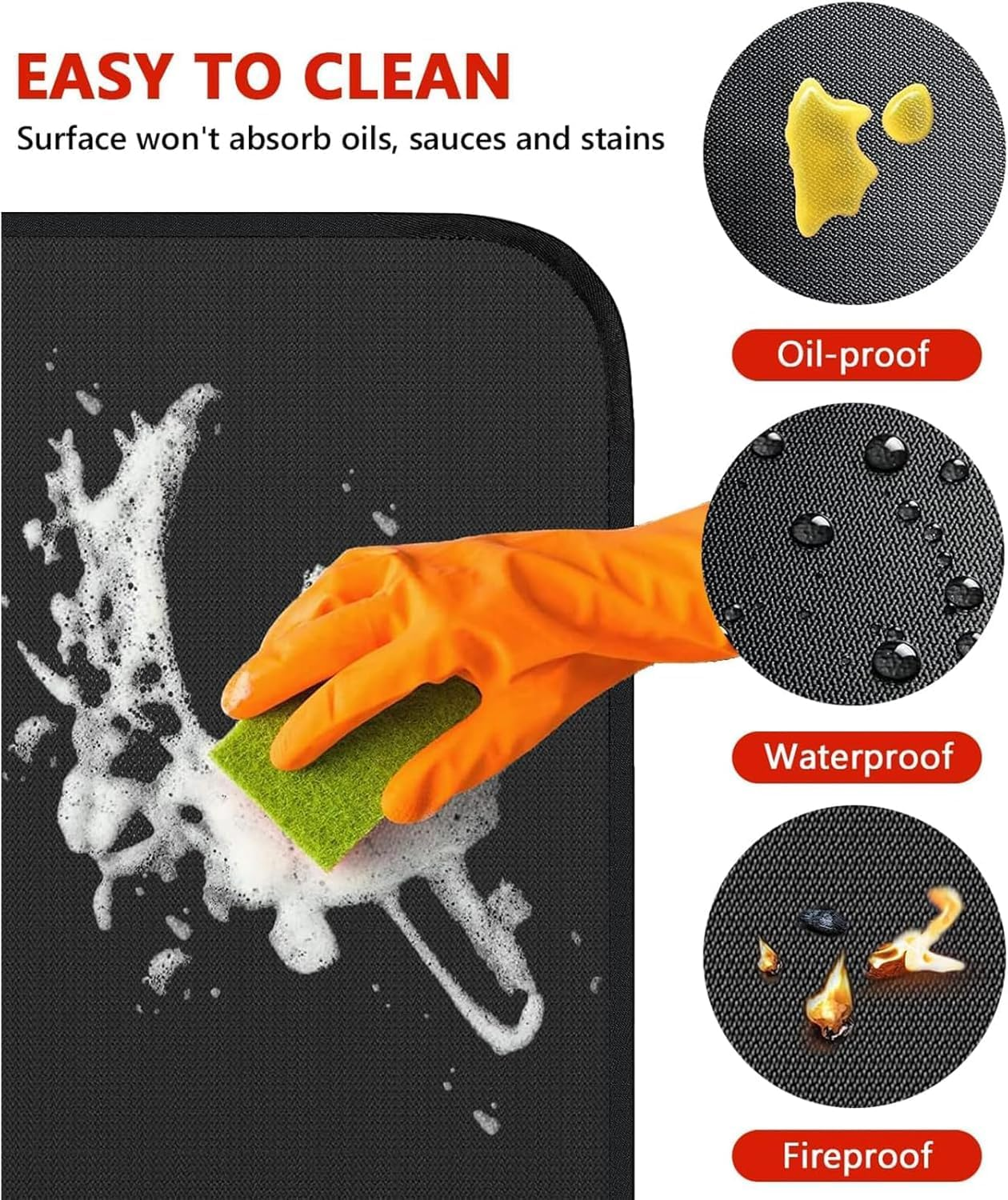 METOY 60 X 40 Inch under Grill Mats for Outdoor Grill, Double-Sided Fireproof Deck and Patio Protector Mat, BBQ Mat for under BBQ, Waterproof Oil-Proof Grill Floor Pads Fire Pit Mat Fireplace Mat