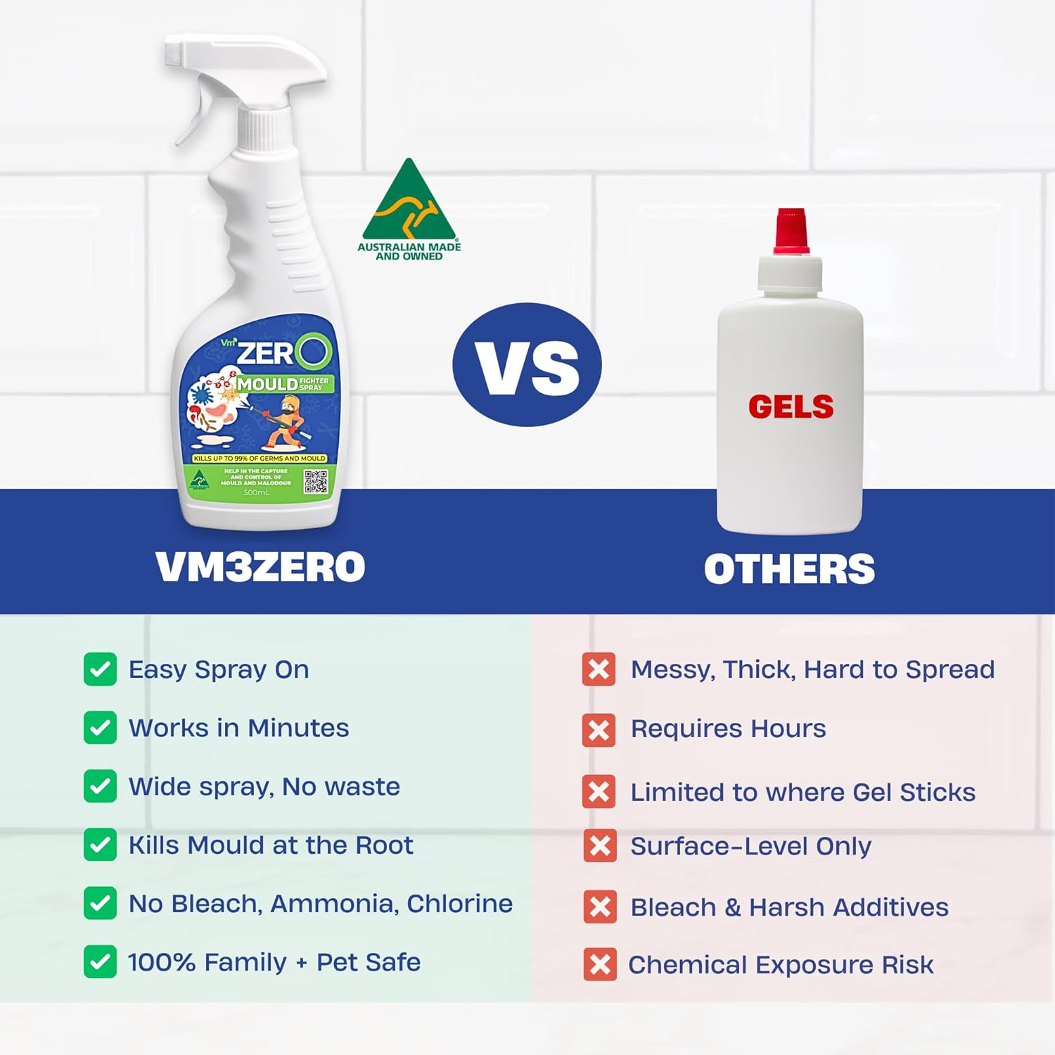 VM3ZERO Mould Fighter Spray 500Ml, Natural Aussie Mould Remover & Grout Stain Remover, Durable Household Mould & Stain Cleaner for Bathroom, Kitchen, Tiles & Walls, Pet & Child Safe image number 6