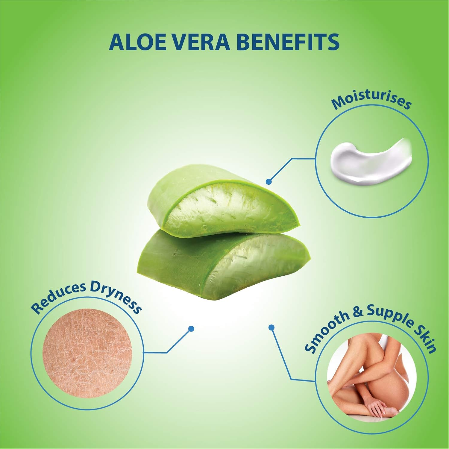 Combo Pack - Lovercare Goat'S Milk Body Wash Aloe Vera 1200Ml -Hand & Body Lotion 800Ml image number 4