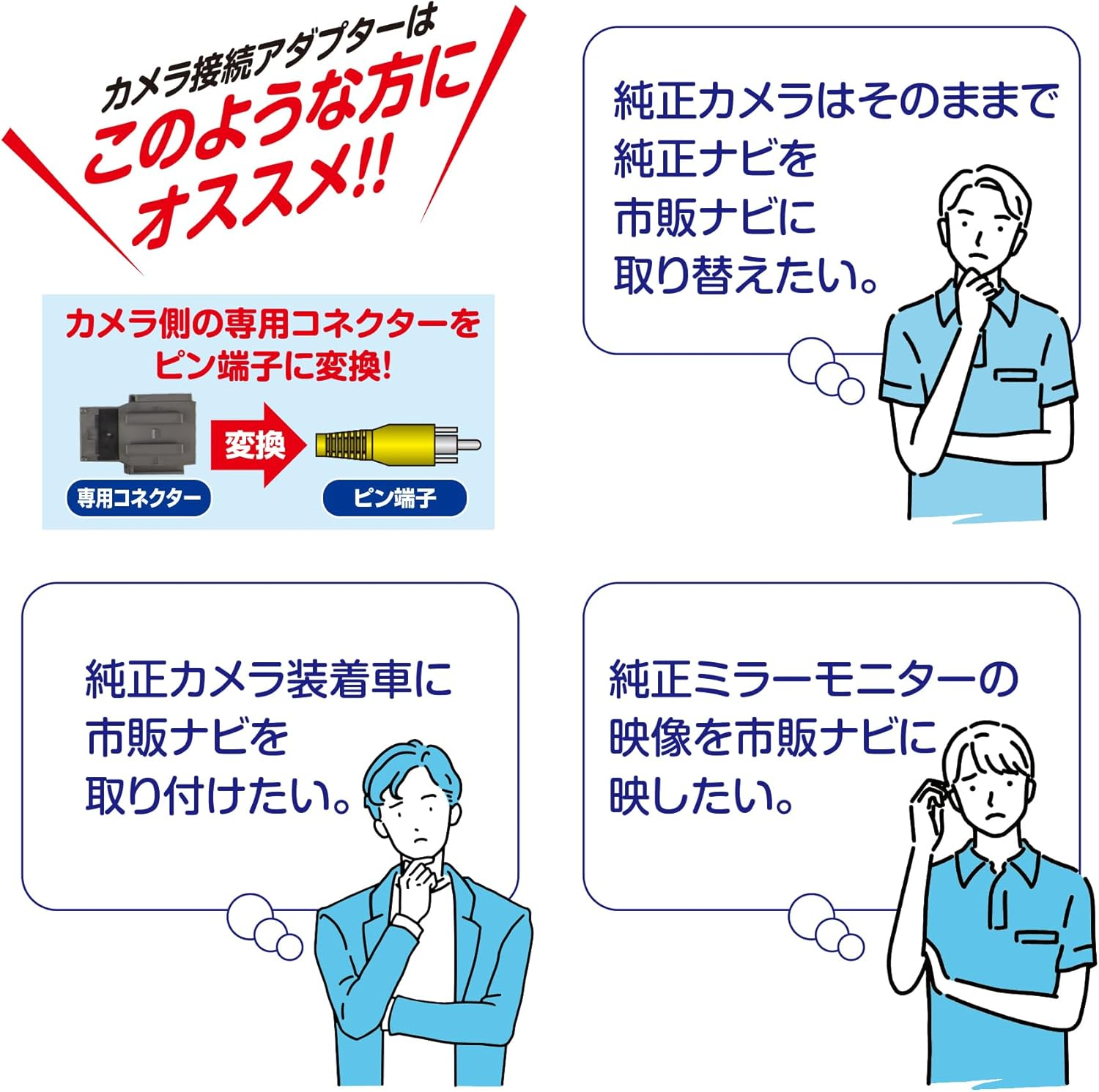 Data System Camera Connection Adapter for Sakura/Ek Cross EV RCA023N+AMA-02 Set Package RCA101N Datasystem