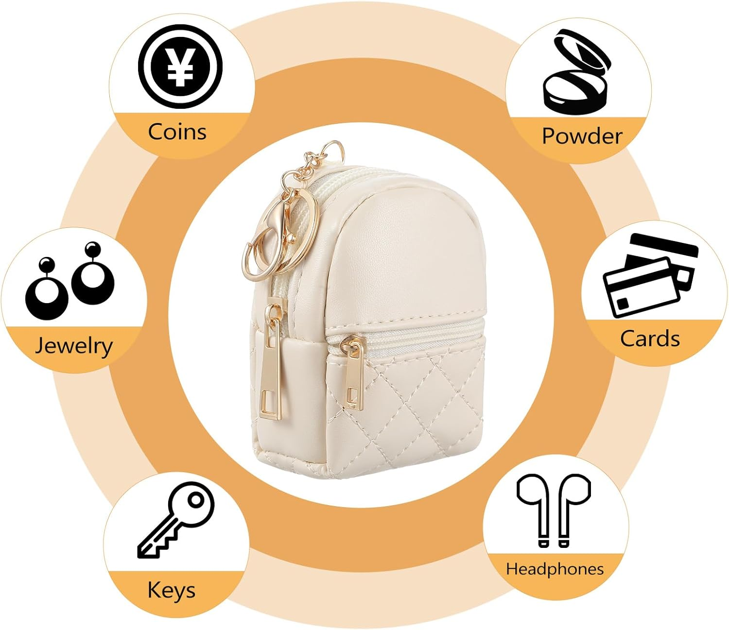 Mini Backpack Beige with Key Fob, Lipstick Case, Cosmetic Bag, Small Bag Shape and 2 Layers Zip Pocket, Pendant Can Be Used by Keys, Change or as a Pendant image number 3
