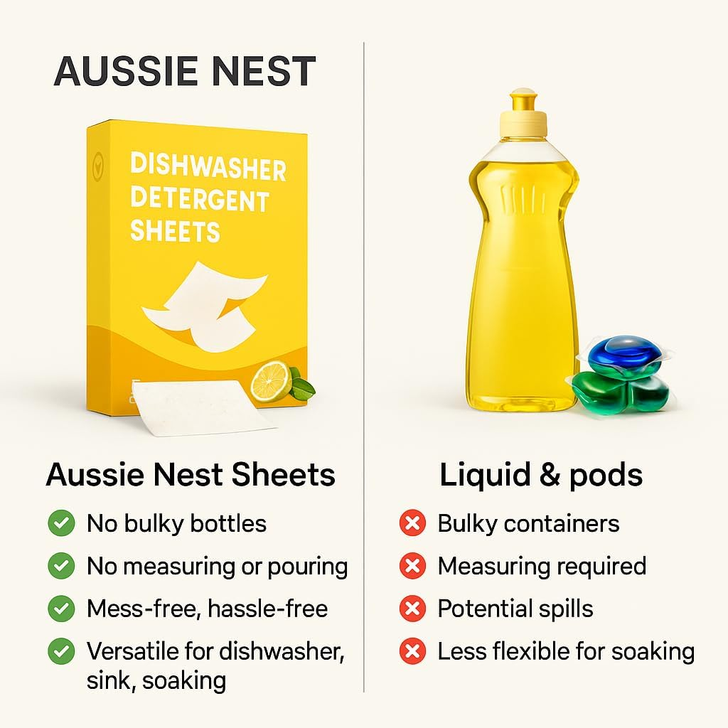 Dishwasher Detergent Sheets Unscented, 100 Sheets, Concentrated Biodegradable Non‑Woven, Plastic‑Free Recyclable Pack, Mess‑Free Dishwashing image number 3