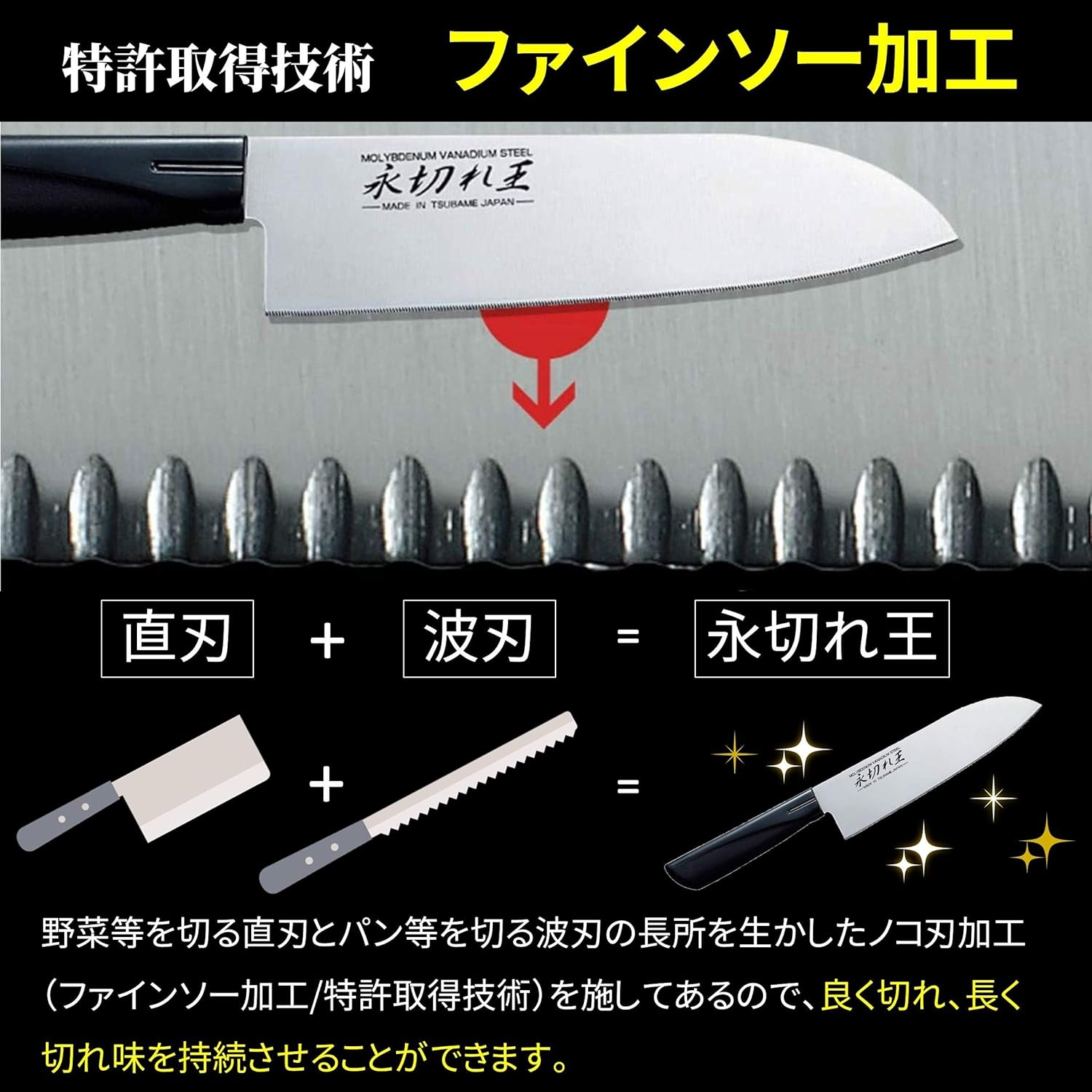 Ernest A-76810 Santoku Knife (Made in Japan) Patented Technology (Provides a Long Time Sharpness), 6.5 Inches (165 Mm), Rust Resistant and Tenacious, a Favorite Brand for Major Restaurants image number 3