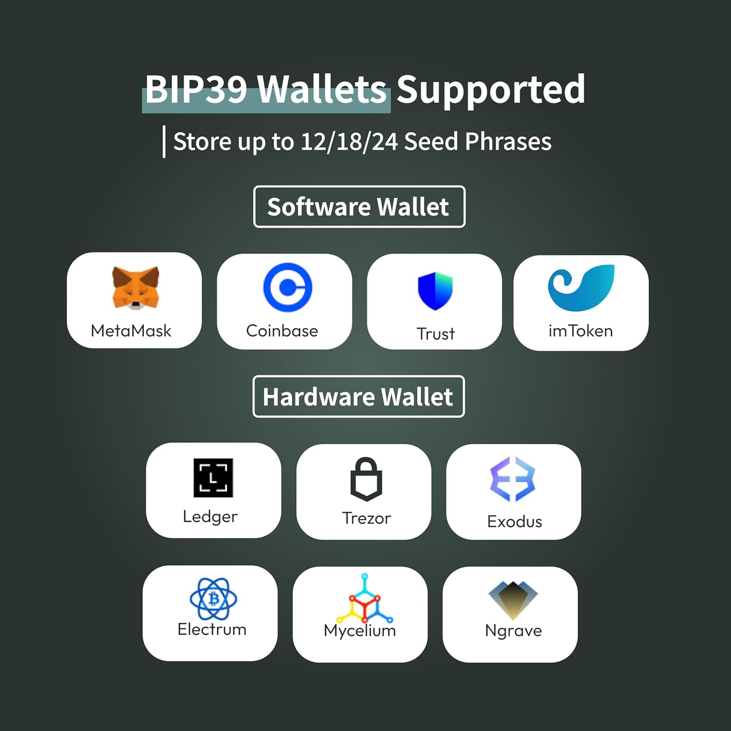 Imkey Crypto Seed Storage, Compatible with All BIP39 Hardware/Cold Wallet, Cold Storage Backup, Ledger, Trezor, Keepkey, Supports 12/18/24 Words (Heirbox S1 (Seed Phrase Storage Box)) image number 6