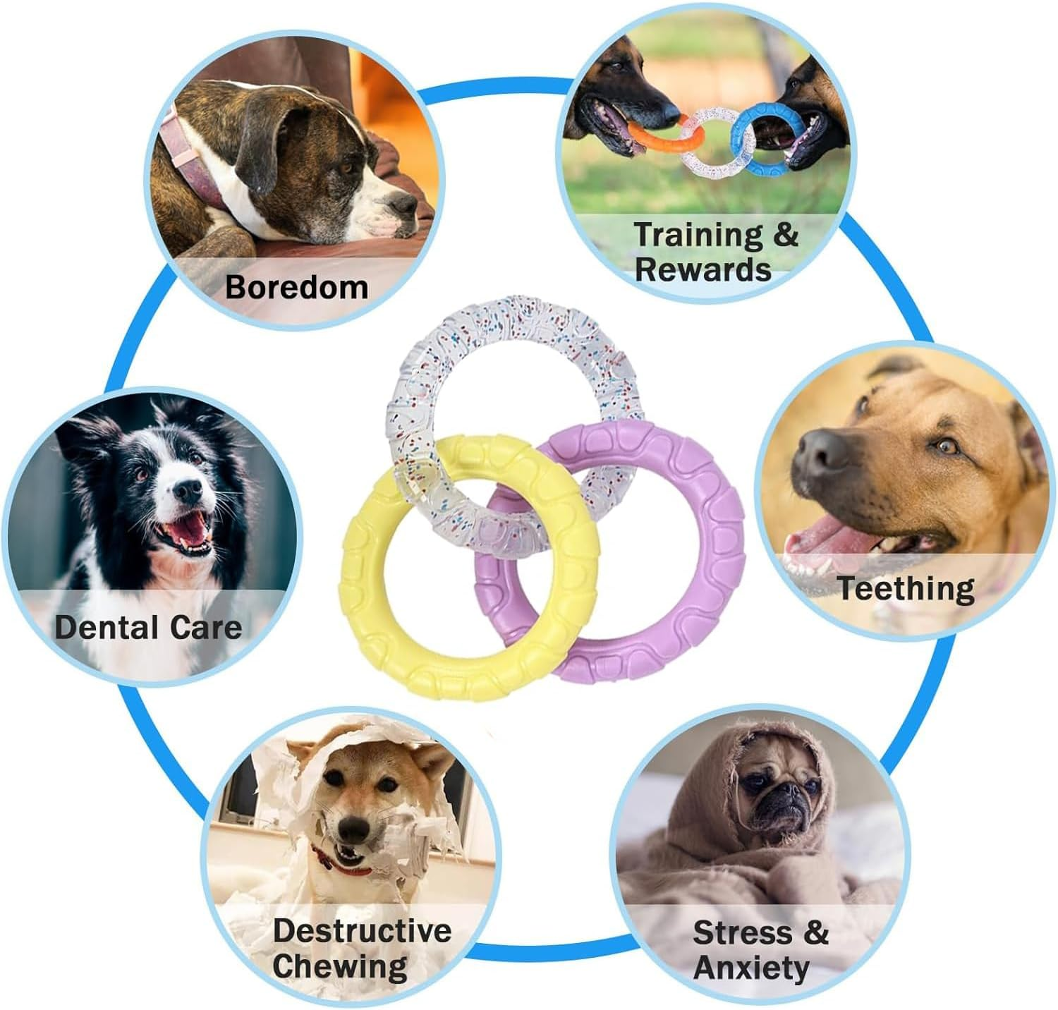 Roczential 3-Ring Dog Chew Toy, Indestructible Rubber Dog Toys, Puppy Teething Rings Toys for Small Medium Large Dogs (Yellow + Transparent + Purple)
