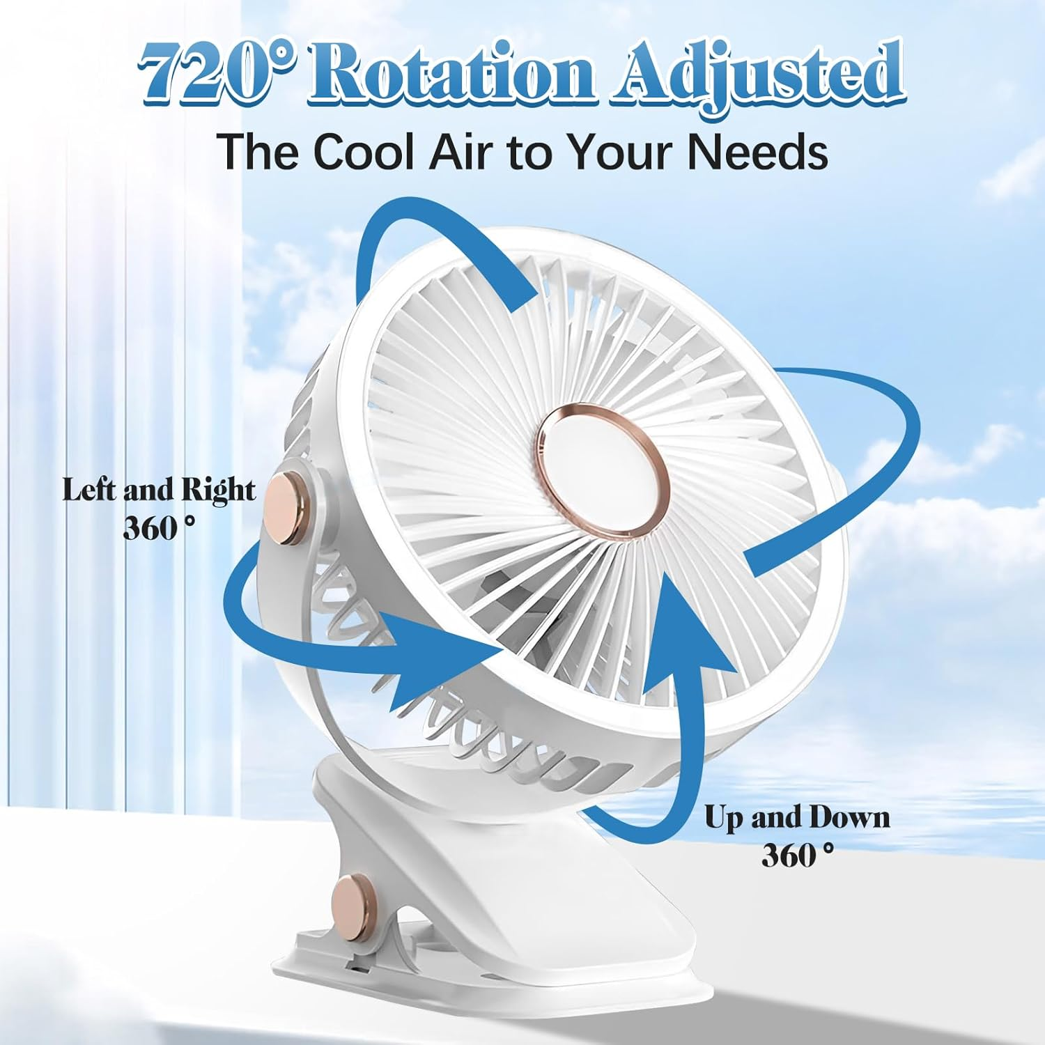 6 Inch USB Desk Fan with Sturdy Clip, 720&deg; Wide-Angle Rotating, 3 Speeds, 1200Mah Strong Wind Desktop Fan Suitable for Home, Office, Bedroom, Outdoor image number 1