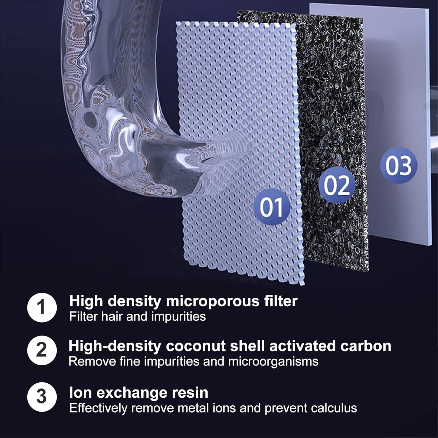 Irfora 8 X Filter for 61 Oz / 1.8 L Transparent Cat Fountain Filter Drinking Fountain Activated Carbon Filter Replacement Filter for Cat Fountain