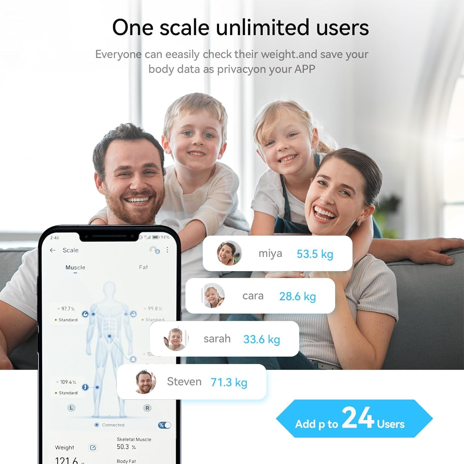 Fitdays Scale for Body Weight | 4-Electrode Technology for BMI/16 Body Metrics | Full-Color TFT Screen & High Precision | Bathroom Scale for Fitness/Weight Loss | FG2317WB-BLUE-AU image number 3