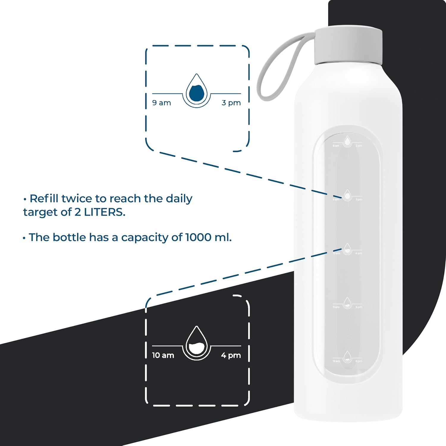 Wessper Glass Drinking Bottle, 1 Litre with Time Markings, Bpa-Free Drinking Motivation, Borosilicate Water Bottle, Airtight Glass Bottle with Bamboo Lid, Reusable, with Silicone Case, White