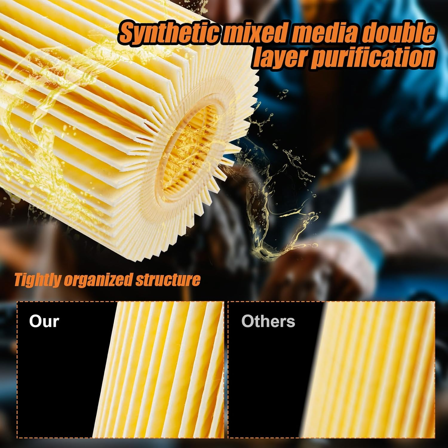 Engine Oil Filter, Oil Filter with Drain Plug Gasket Compatible with Toyota Rav4 Highlander Sienna & Lexus NX200T Rx350/450H/450Hl & Lotus image number 1