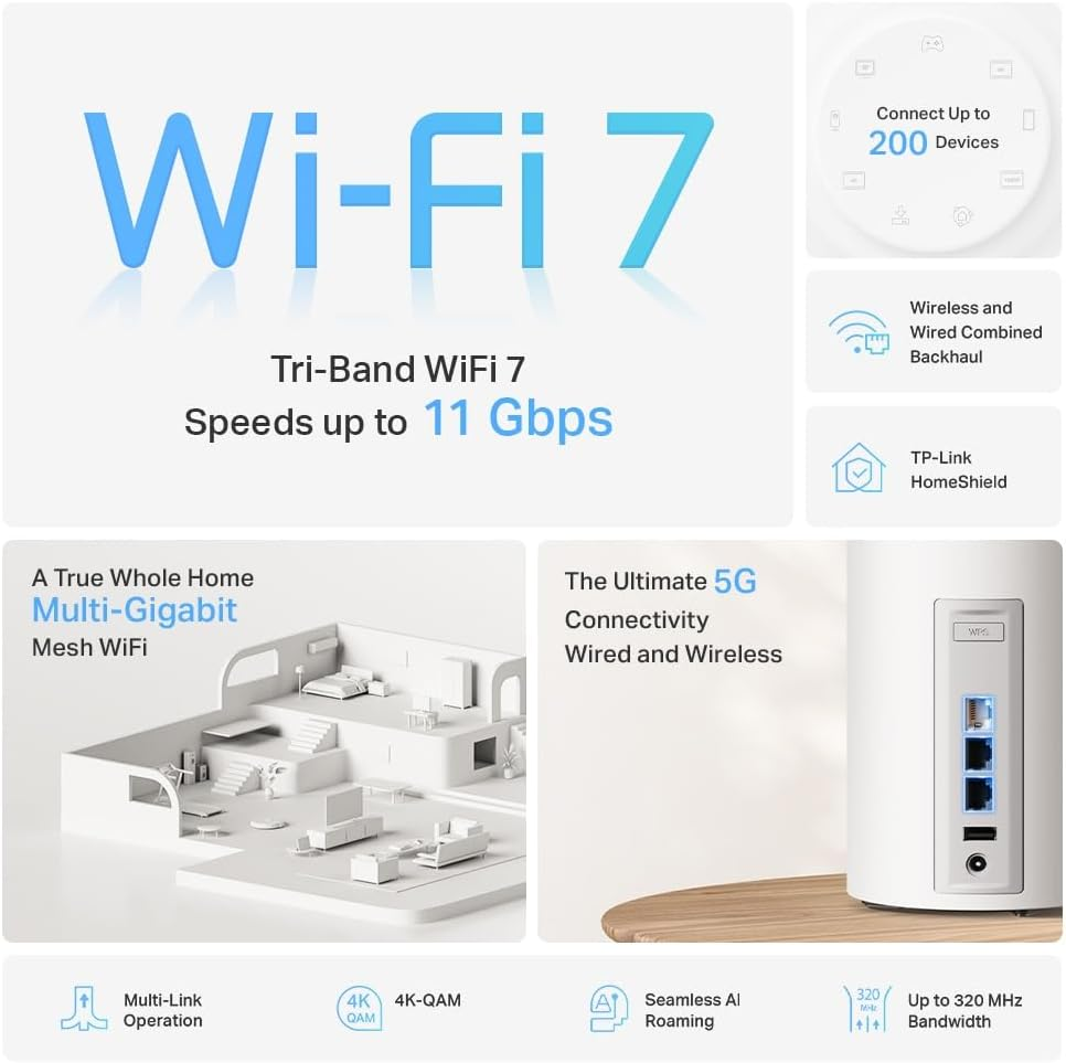 Tp-Link Deco BE11000 Whole Home Mesh Wi-Fi 7 System, up to 9.3Gbps, 4K-QAM, Tri-Brand, 320 Mhz, MLO, 2 X 5 Gbps Ports, Homeshield Security, AI Roaming, Easy Setup&App Control (Deco BE65 Pro(2-Pack)) image number 3