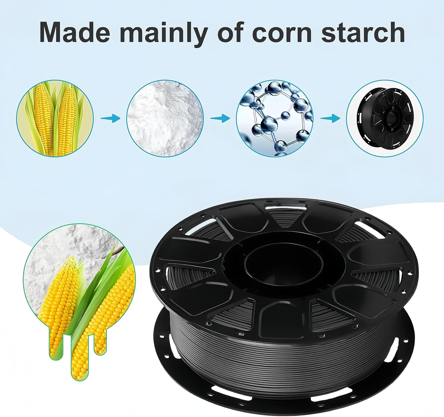 Ender PLA 3D Printer Filament,Pla Filament 1.75Mm No-Tangling, Strong Bonding and Overhang Performance Dimensional Accuracy +/-0.02Mm, 2.2Lbs/Spool,Fit Most FDM 3D Printers (1Kg Black) image number 6