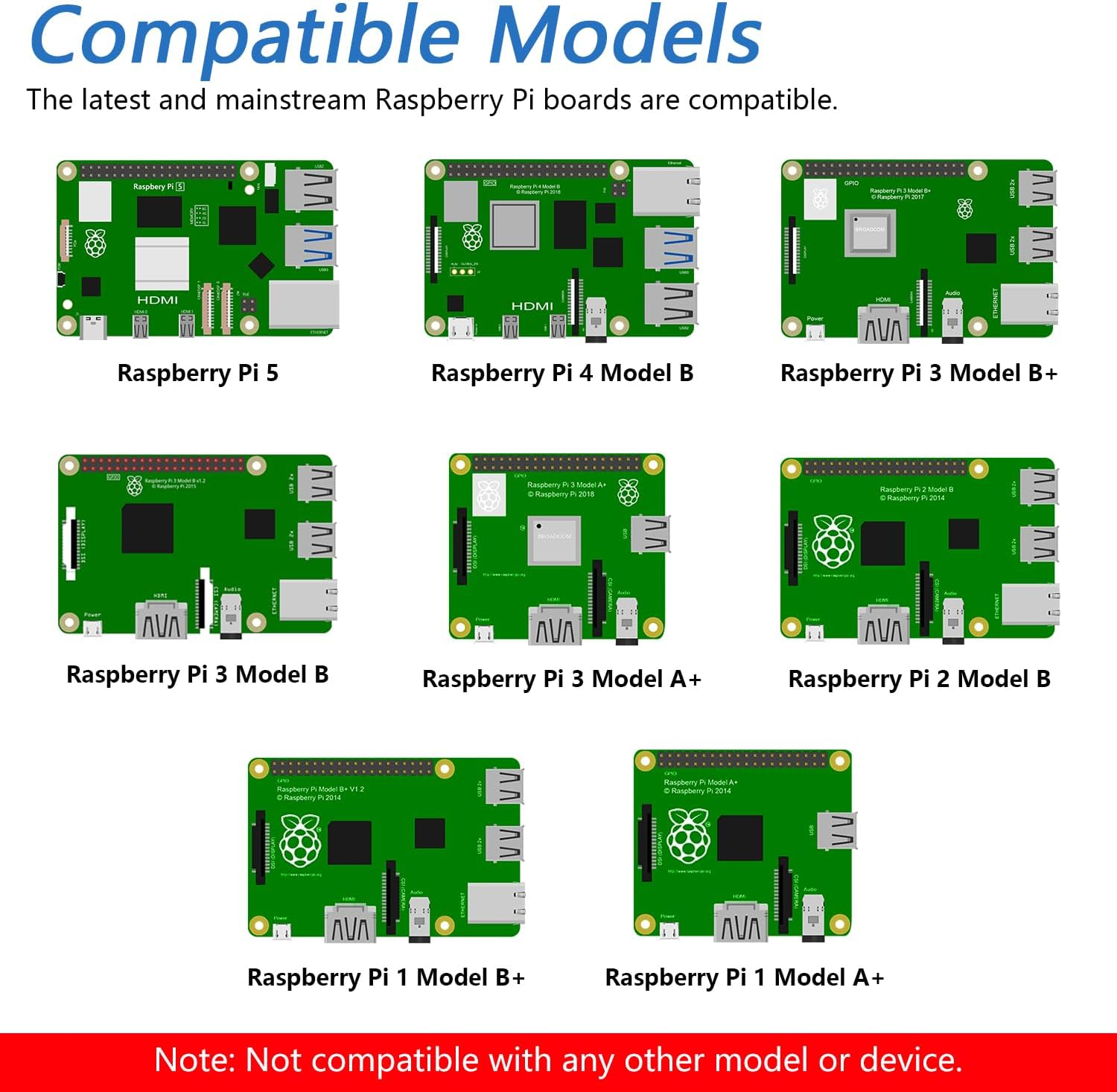 Freenove 7 Inch Touchscreen Monitor for Raspberry Pi 5 4 B 3 B+ A+, 800X480 Pixel IPS Display, 5-Point Touch Capacitive Screen, Driver-Free MIPI DSI Port image number 1