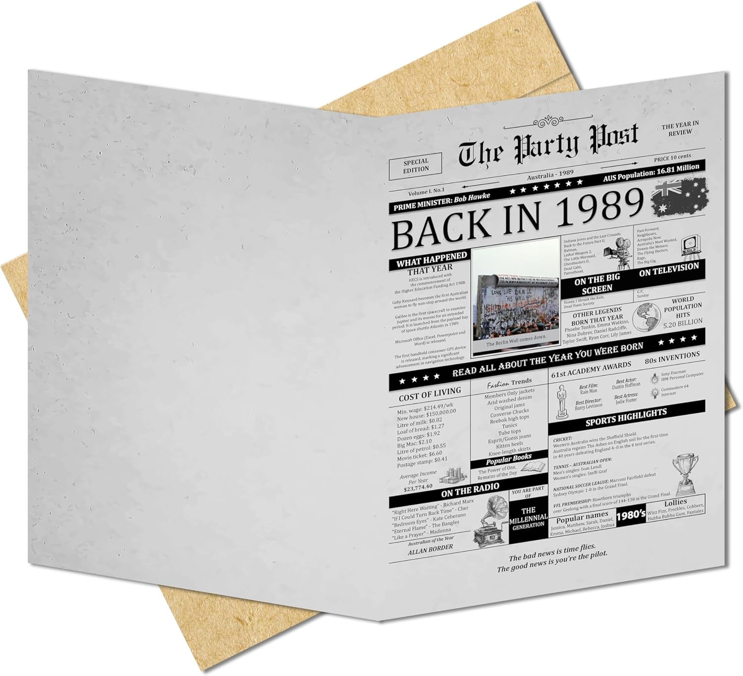 35Th Birthday Gifts for 35 Years Old Women or Men Party Decorations Supply. Back in 1989 Funny Large Card for Him or Her. Historical 13 X 9 in Poster with Vintage Mailing Envelope Turning 35 Years image number 1