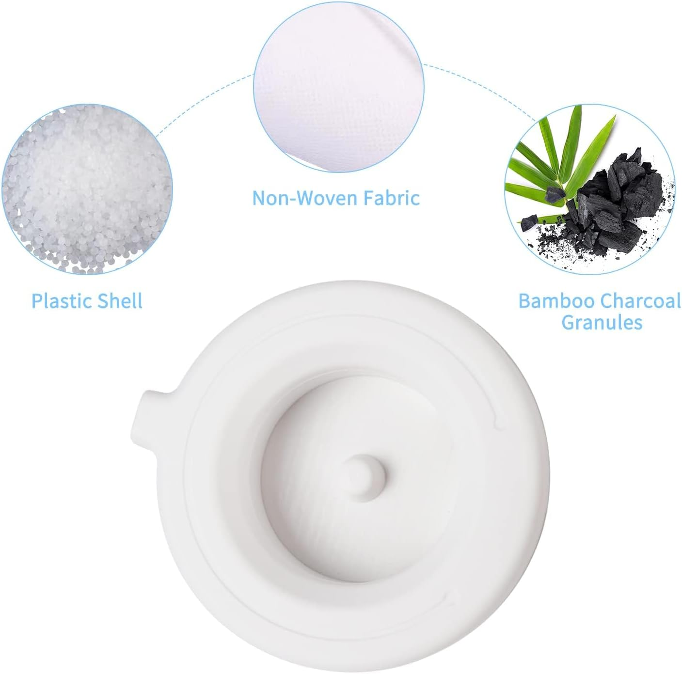 RIZZARI Replacement Filters for Automatic Pet Waterer, Water Dispenser Replacement Filters, Triple Filtration System, 4 Pack image number 5