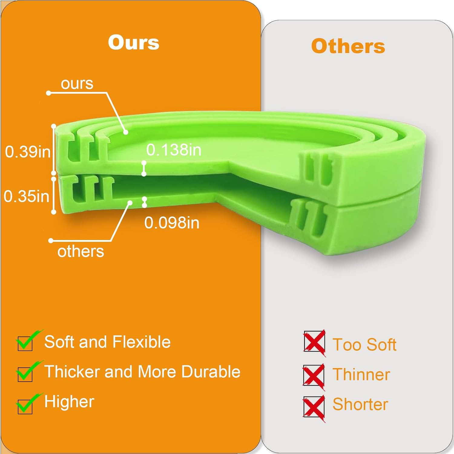 Yobbai 6 Pack Pet Food Can Lids, Food Safe BPA Free & Dishwasher Safe, Can Covers Most Standard Size Dog and Cat Can Tops image number 2