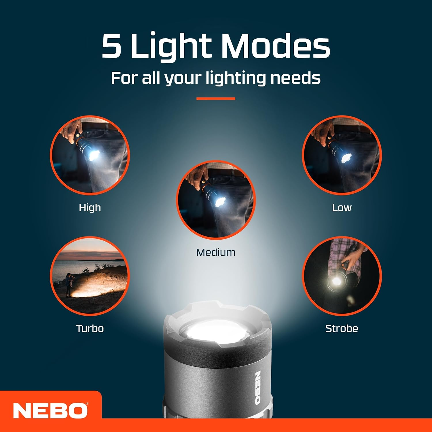 NEBO Davinci&trade; 8000 &ndash; 8,000 Lumen USB‑C Rechargeable Handheld Flashlight & Power Bank | 5 Modes + Strobe, 4&times; Zoom, Mag‑Dial, Smart Power & Temp Control, IP67 Waterproof, Tactical Grip image number 6