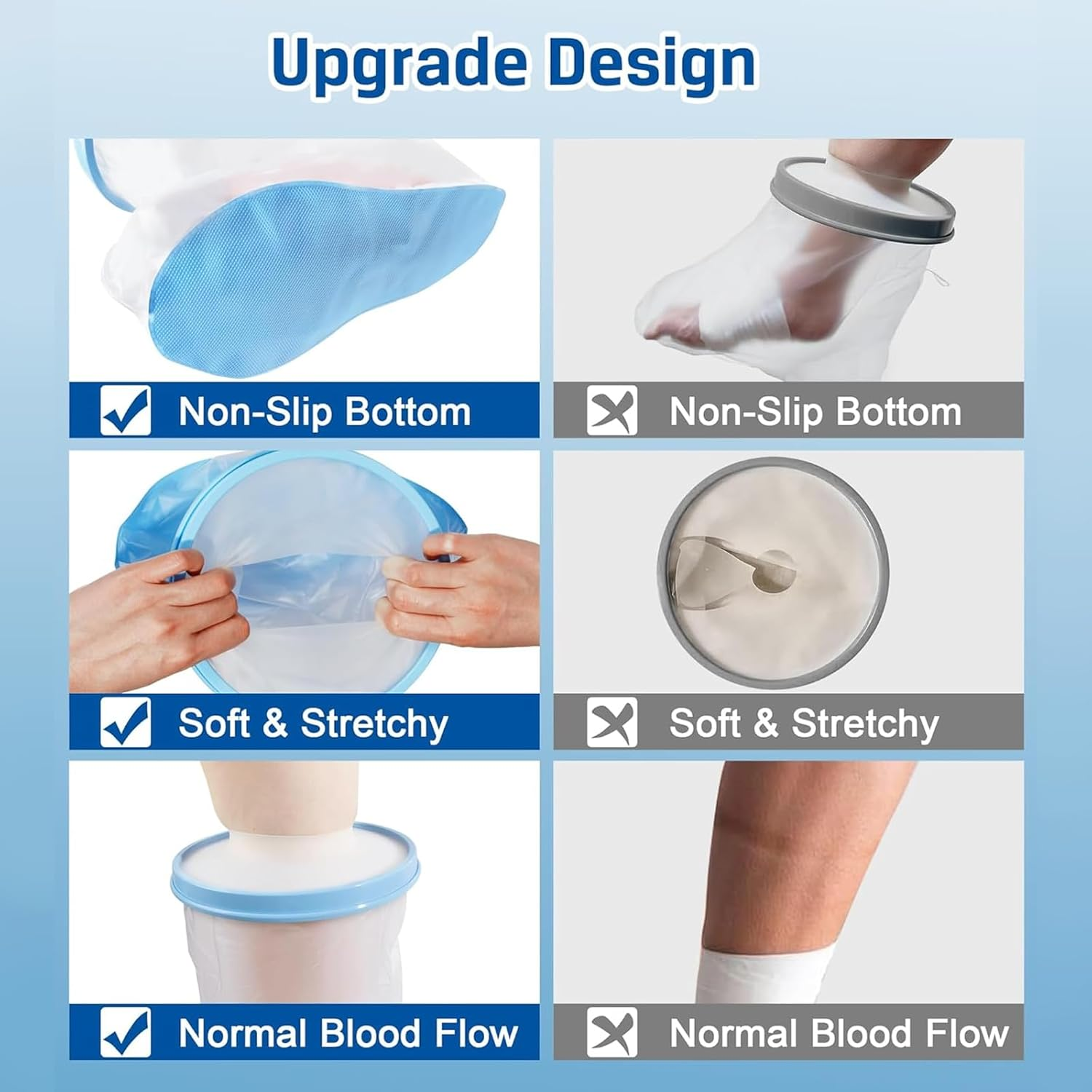 100% Waterproof Leg Cast Cover for Showering, Reusable Extra Large Leg Cast Protector, Cast Covers for Shower Leg, Cast Bag for Shower, Cast Cover for Showering Foot，With Non-Slip Bottom image number 5