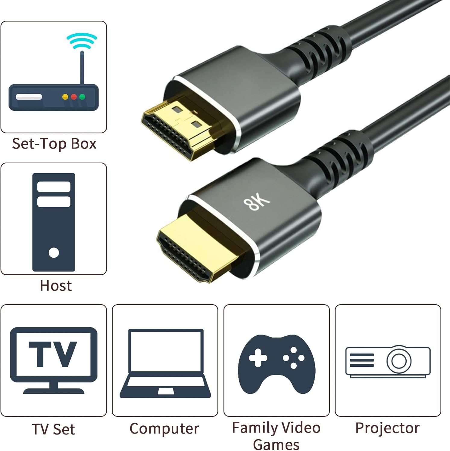 Lizbin 8K Cable 2.1 6.6FT/2M 48Gbps, High Speed Cord, 8K 60Hz 4K 120Hz 2K 240Hz HDR 10 HDCP 2.2 & 2.3 Cables Compatible with Laptop, Monitor, TV, PS5, PS4, More (Black) image number 1